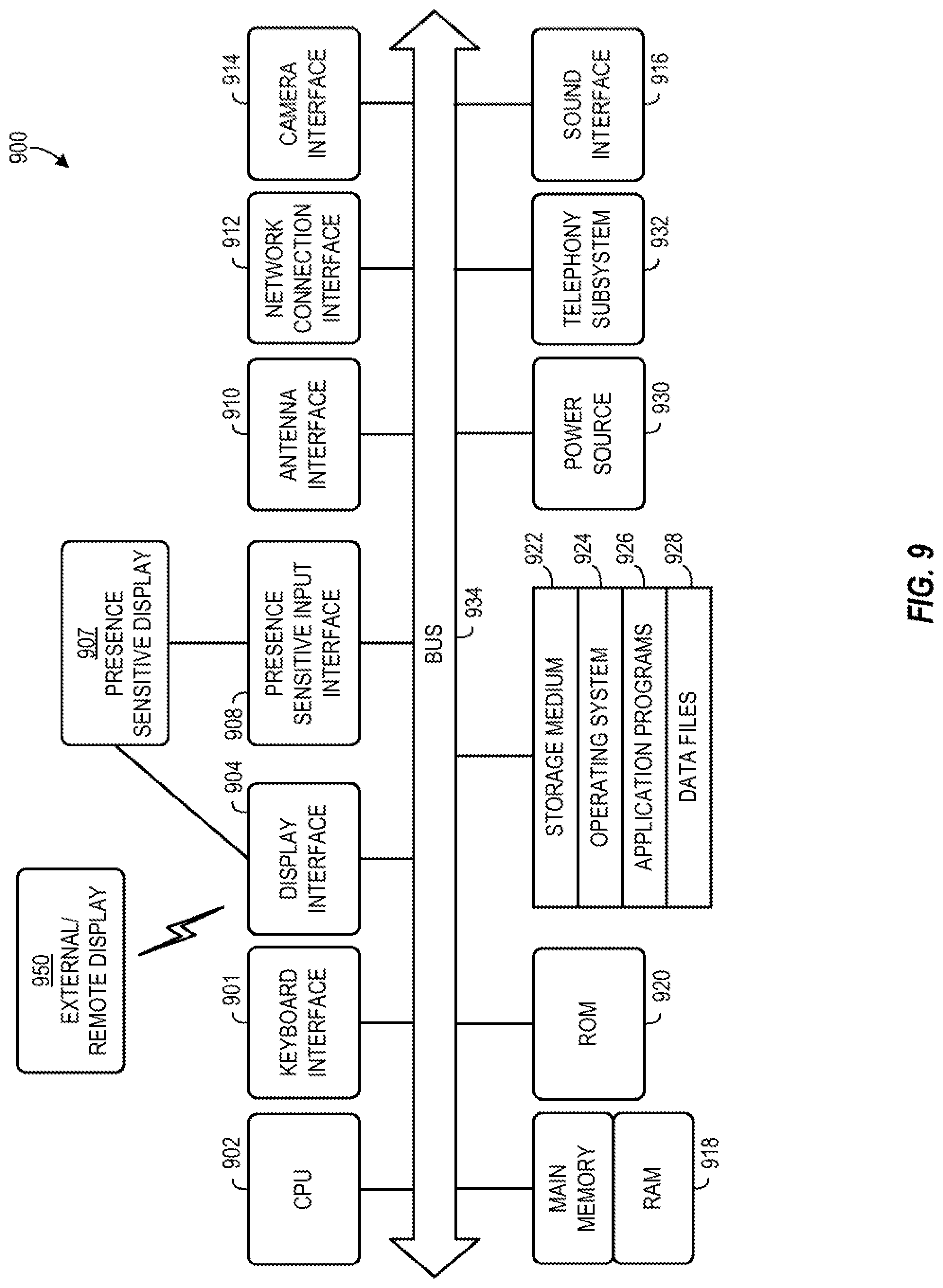 Patent US12099405 Figure 7 – Systems and methods for reduced latency in data processing