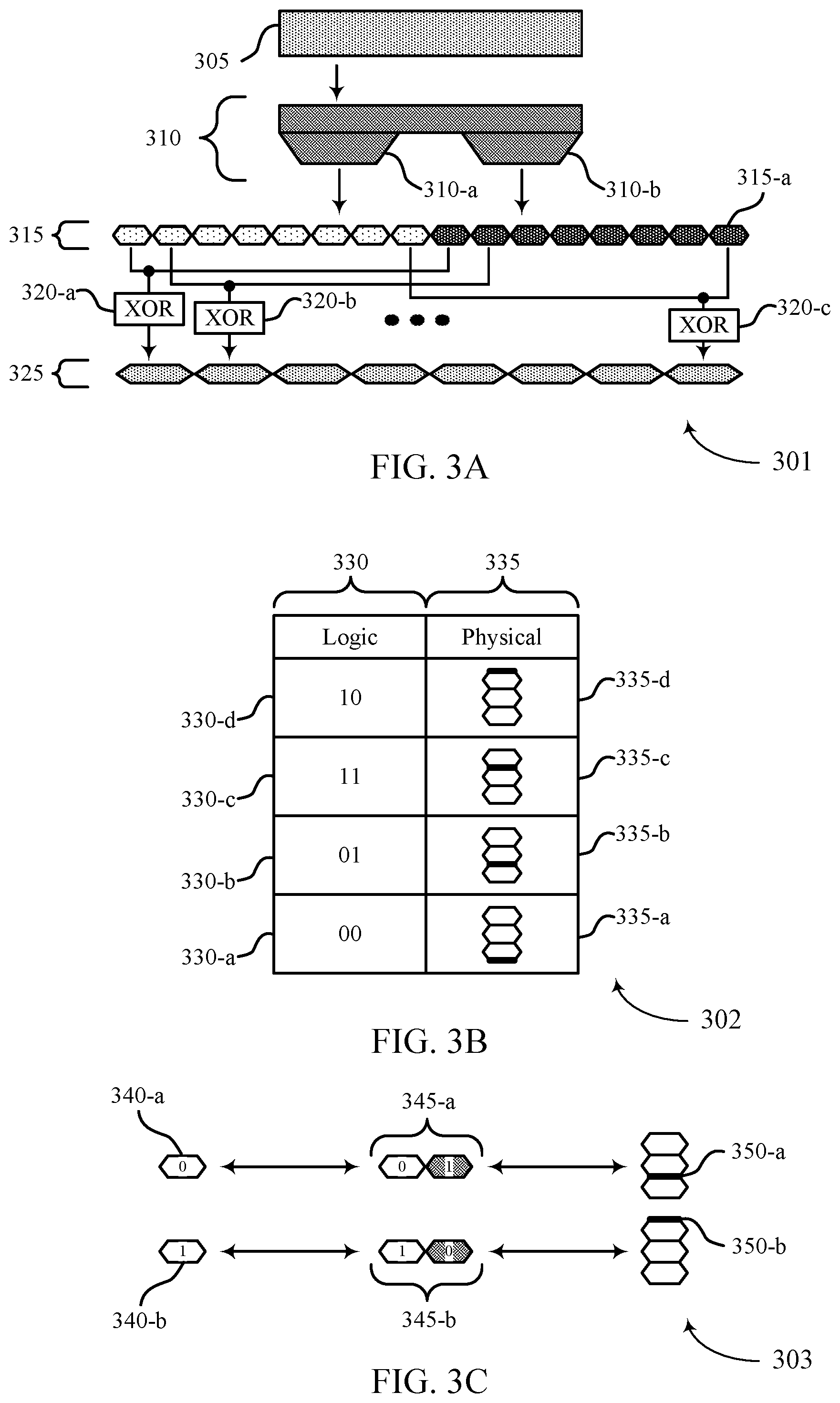 Patent US12099406 Figure 3 – Bit and signal level mapping