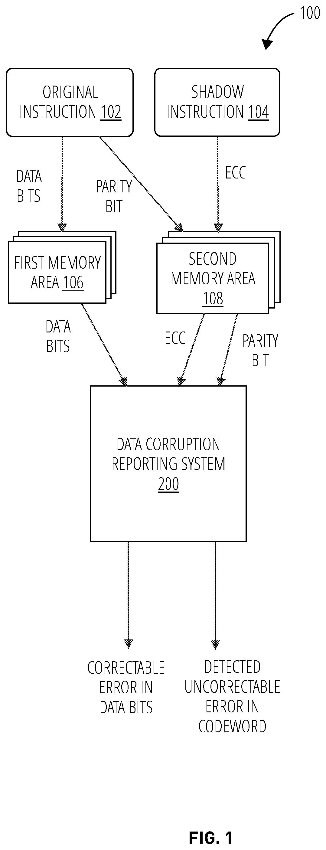 Patent US12099407 — System and methods for hardware-software cooperative pipeline error detection — Figure 1