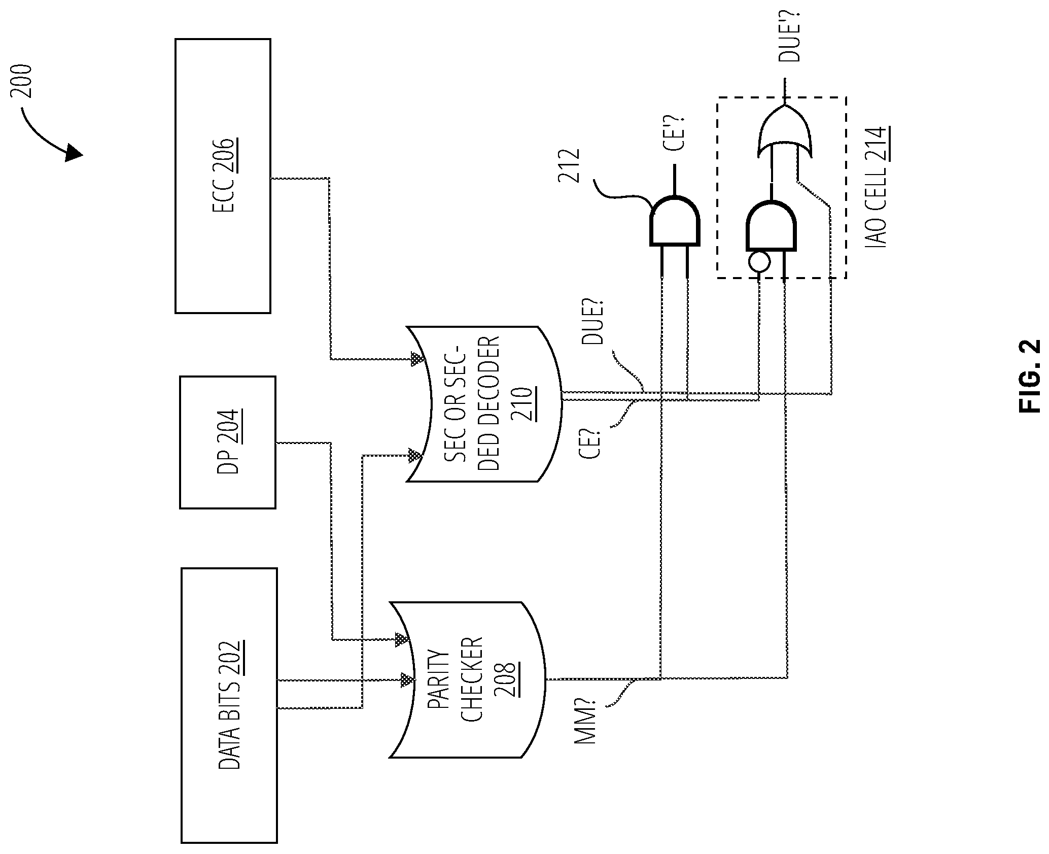 Patent US12099407 Figure 2 – System and methods for hardware-software cooperative pipeline error detection
