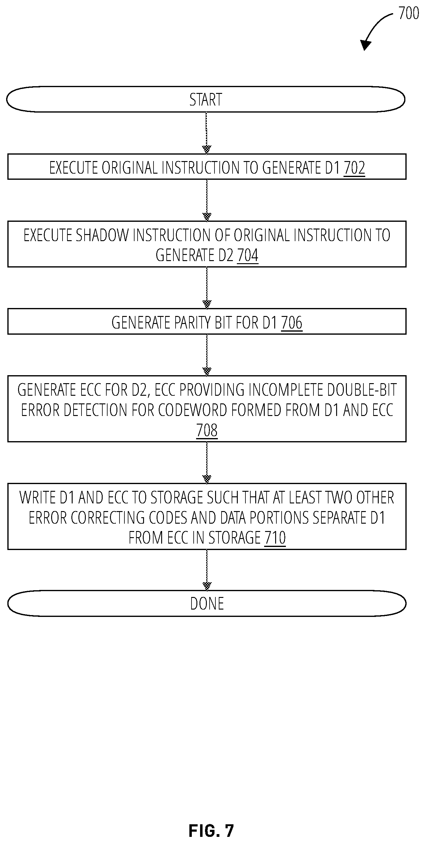 Patent US12099407 Figure 7 – System and methods for hardware-software cooperative pipeline error detection