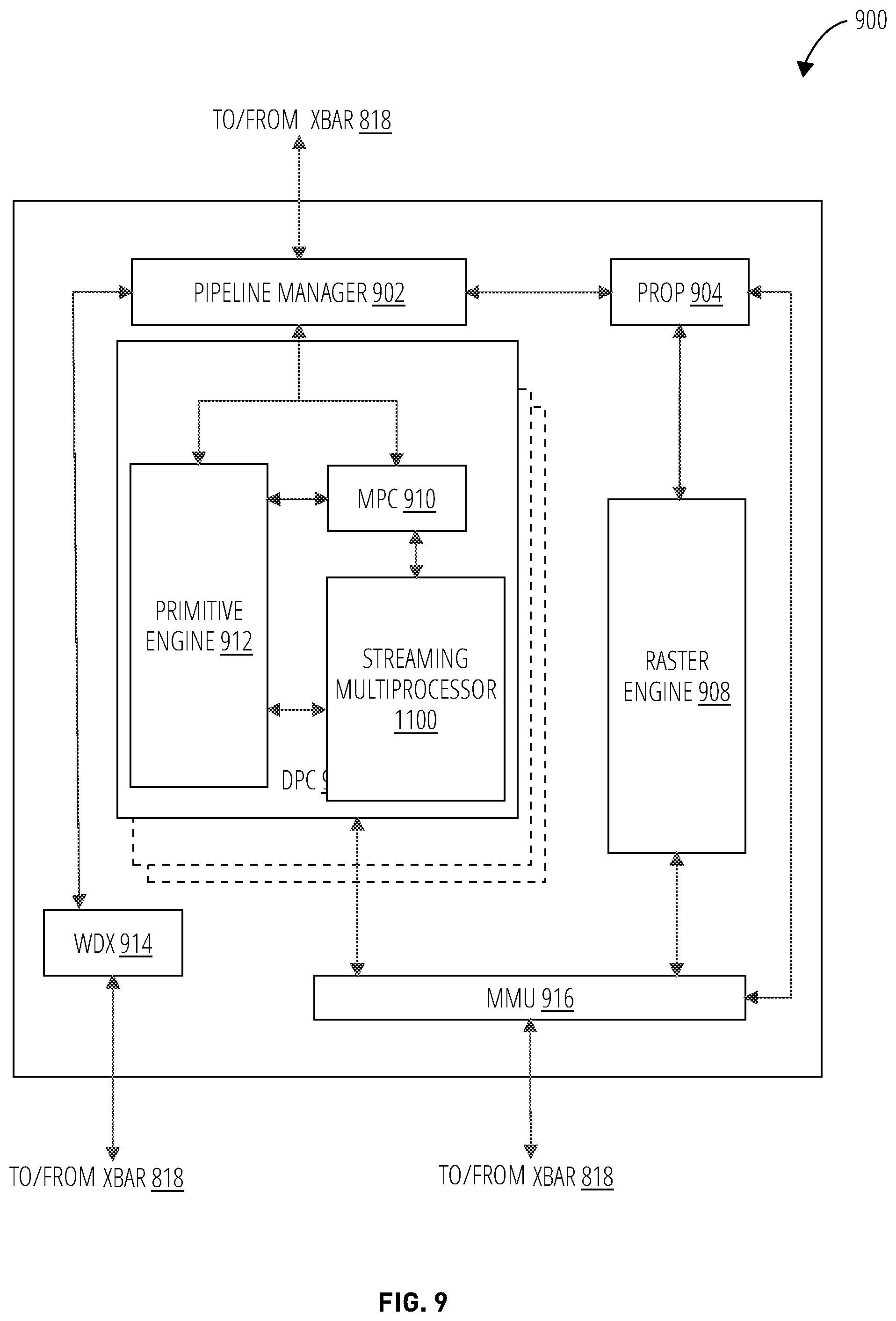 Patent US12099407 Figure 9 – System and methods for hardware-software cooperative pipeline error detection