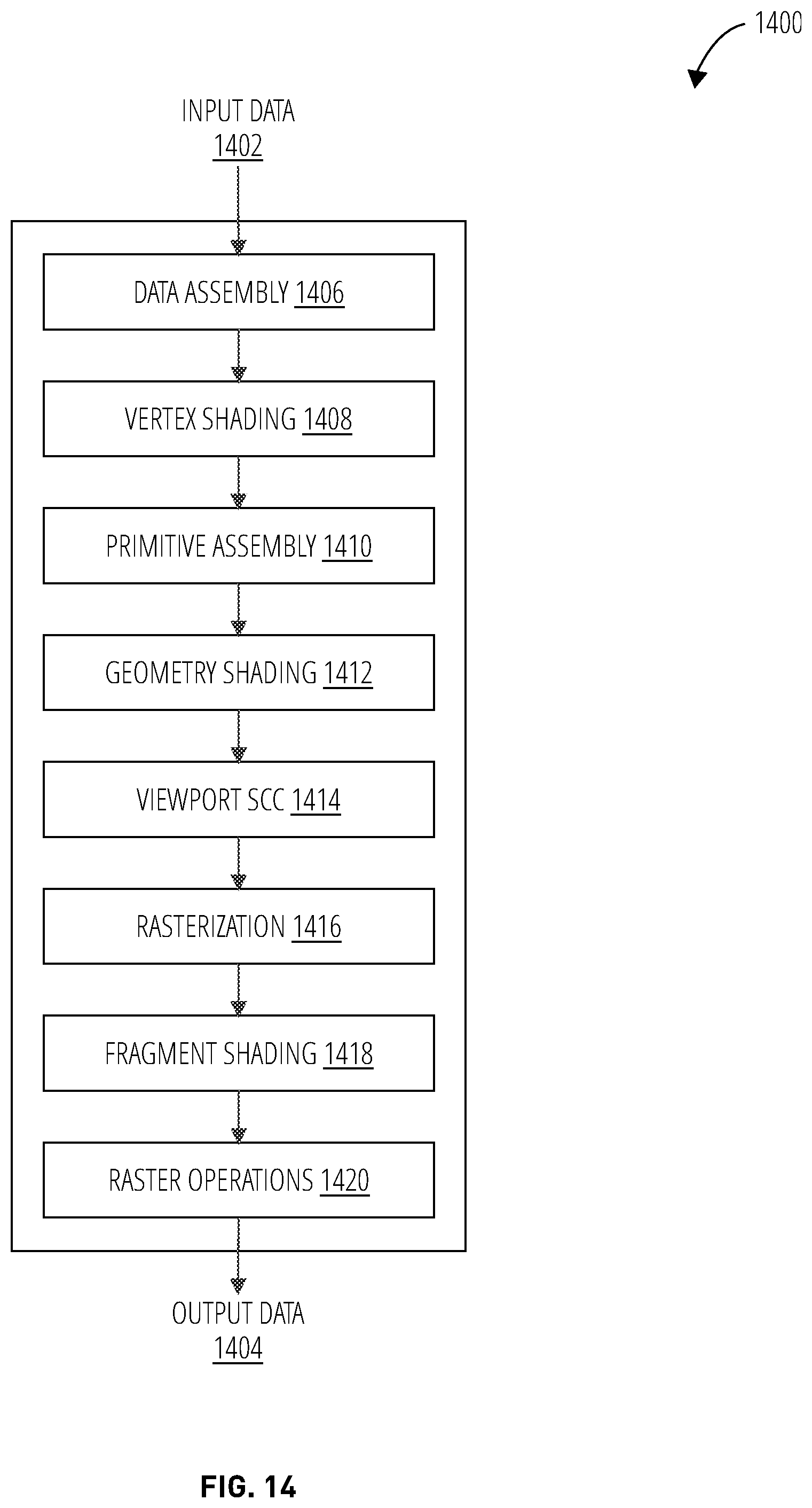 Patent US12099407 Figure 14 – System and methods for hardware-software cooperative pipeline error detection