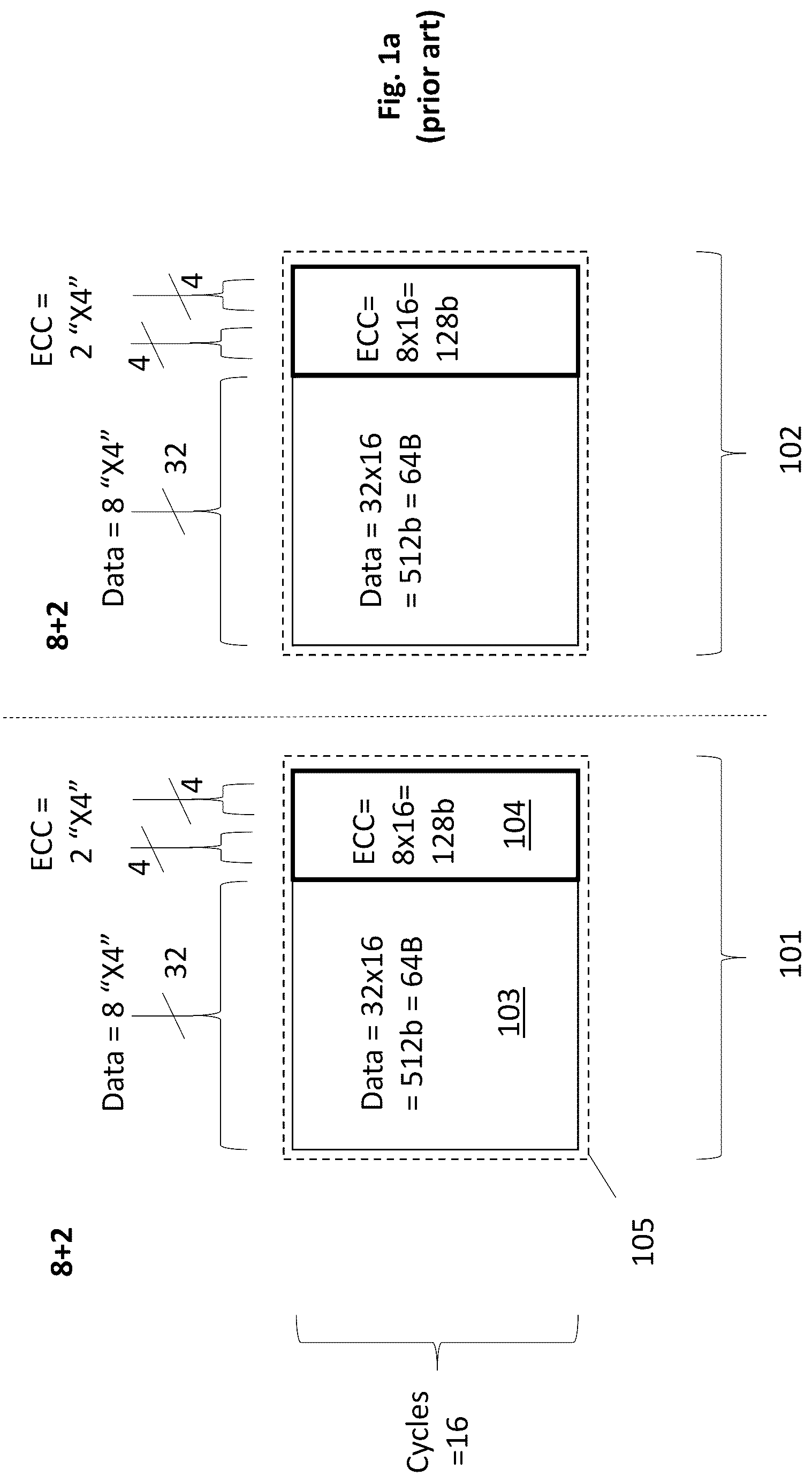 Patent US12099408 Figure 1 – Memory striping approach that interleaves sub protected data words