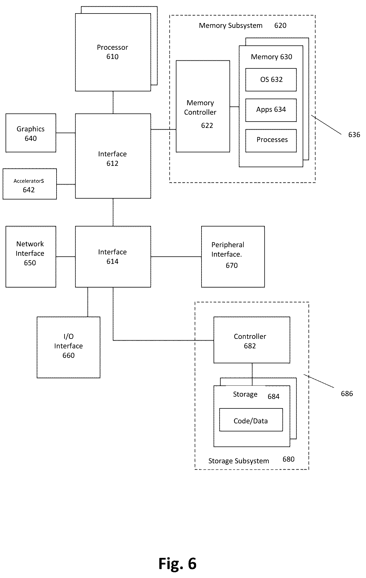 Patent US12099408 Figure 7 – Memory striping approach that interleaves sub protected data words