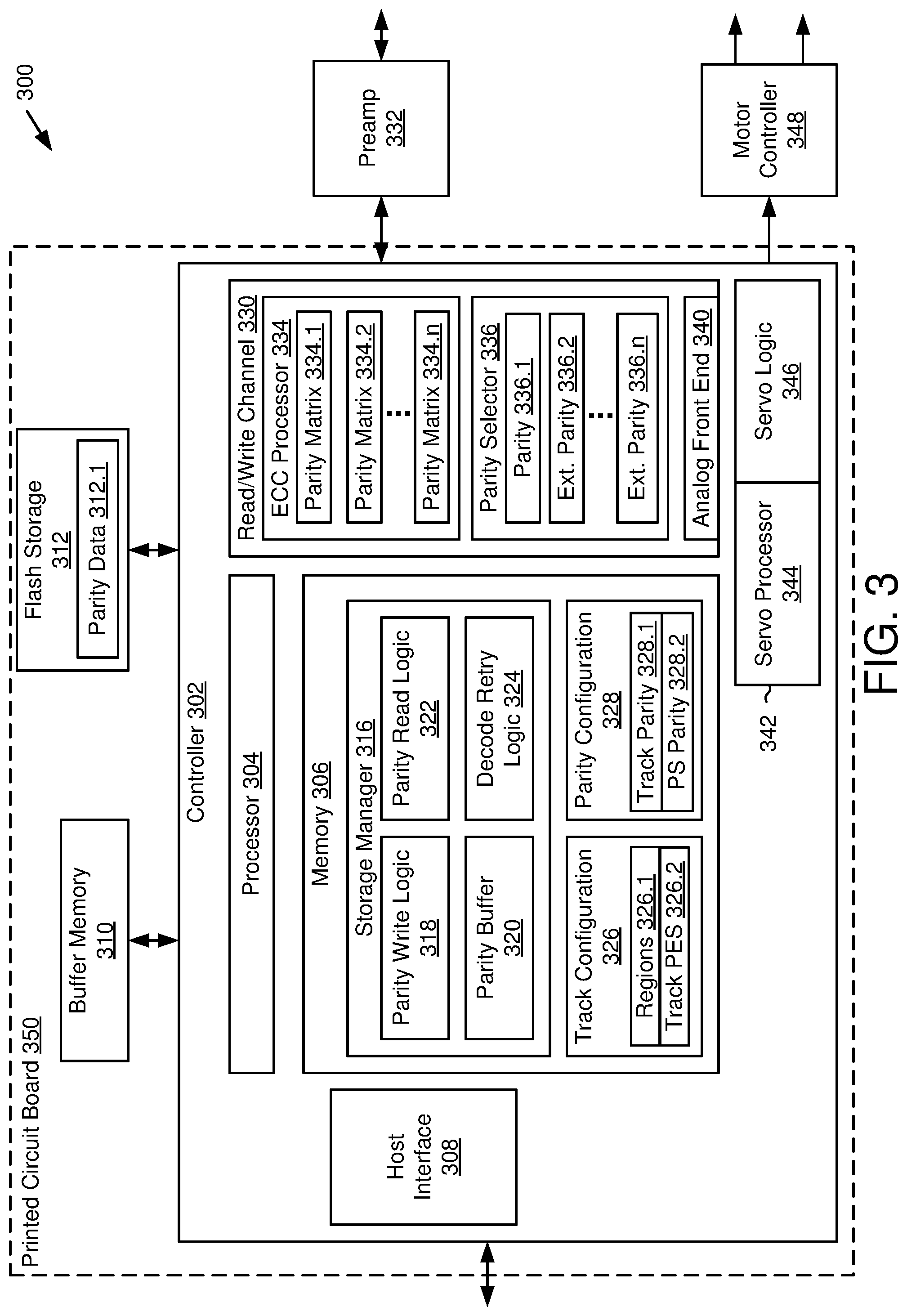 Patent US12099409 Figure 2 – Adjustable code rates and dynamic ECC in a data storage device