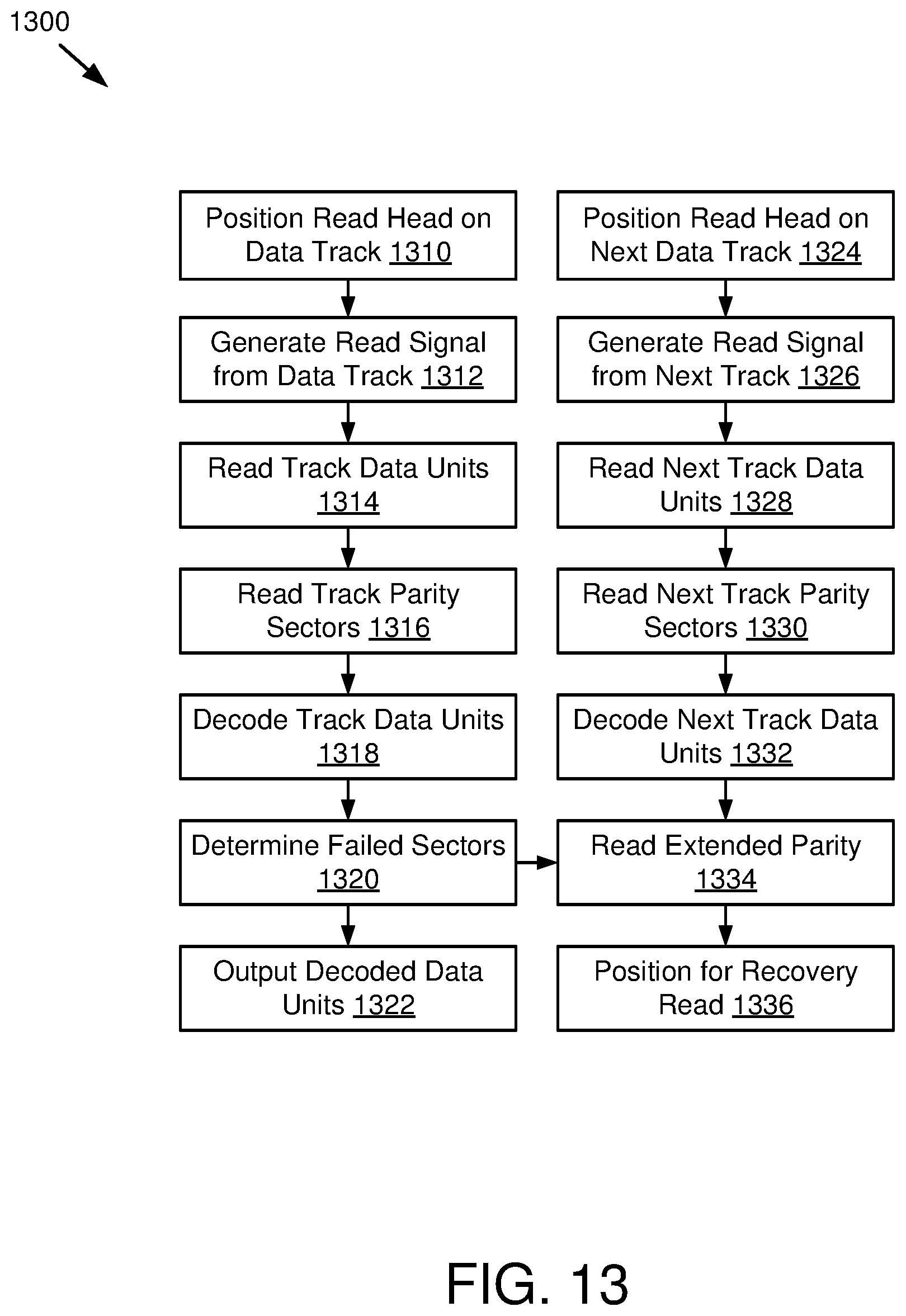 Patent US12099409 Figure 11 – Adjustable code rates and dynamic ECC in a data storage device
