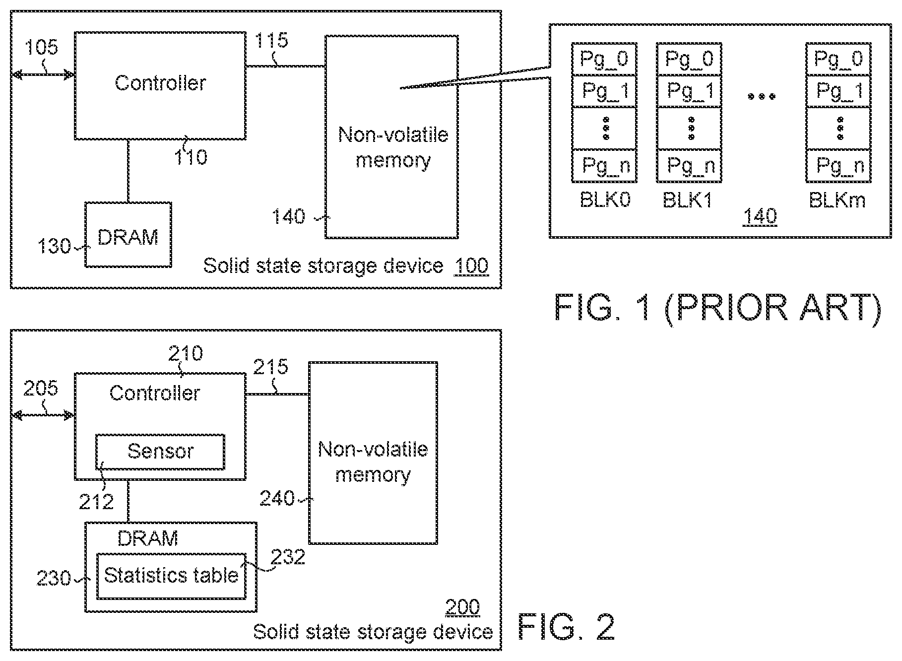 Patent US12099410 Figure 1 – Statistics table of solid state storage device and using method thereof