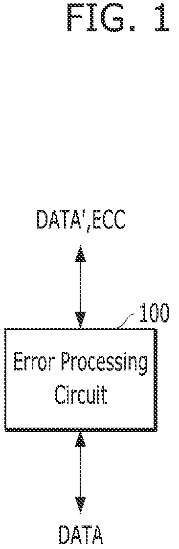 Patent US12099411 Figure 1 – Error processing circuit, memory and operation method of the memory