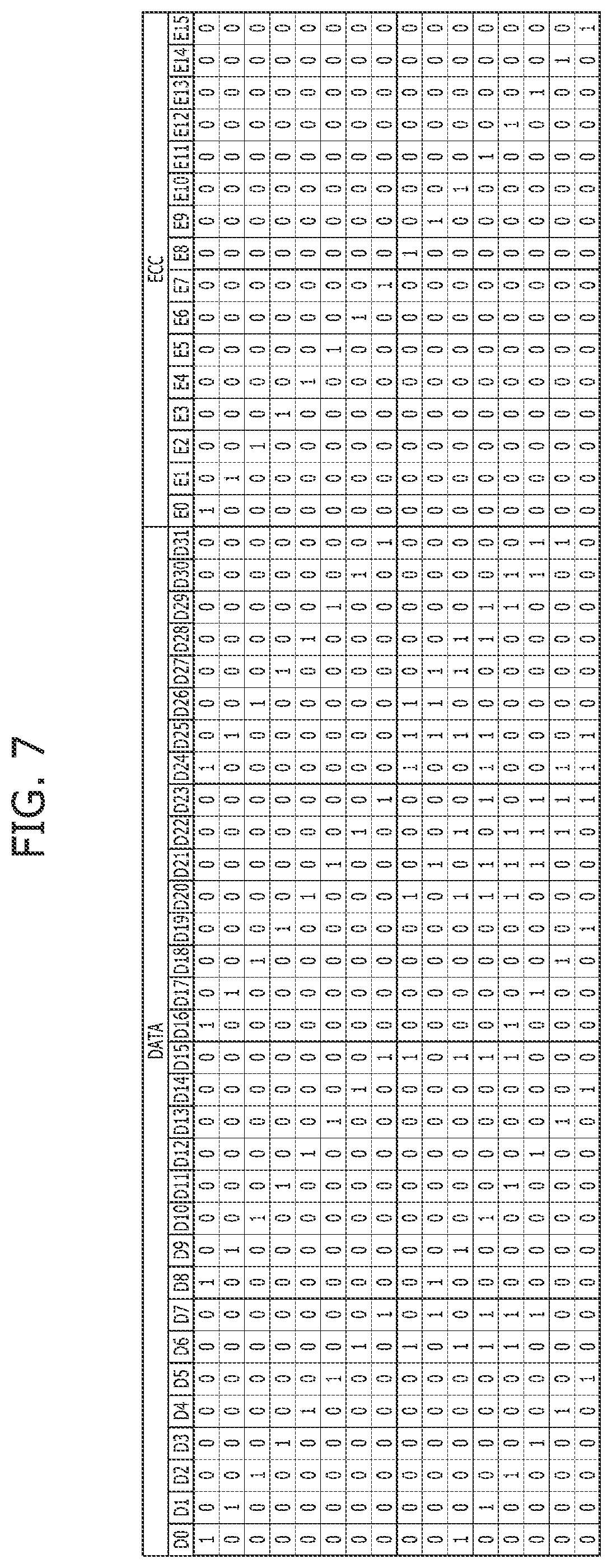 Patent US12099411 Figure 7 – Error processing circuit, memory and operation method of the memory