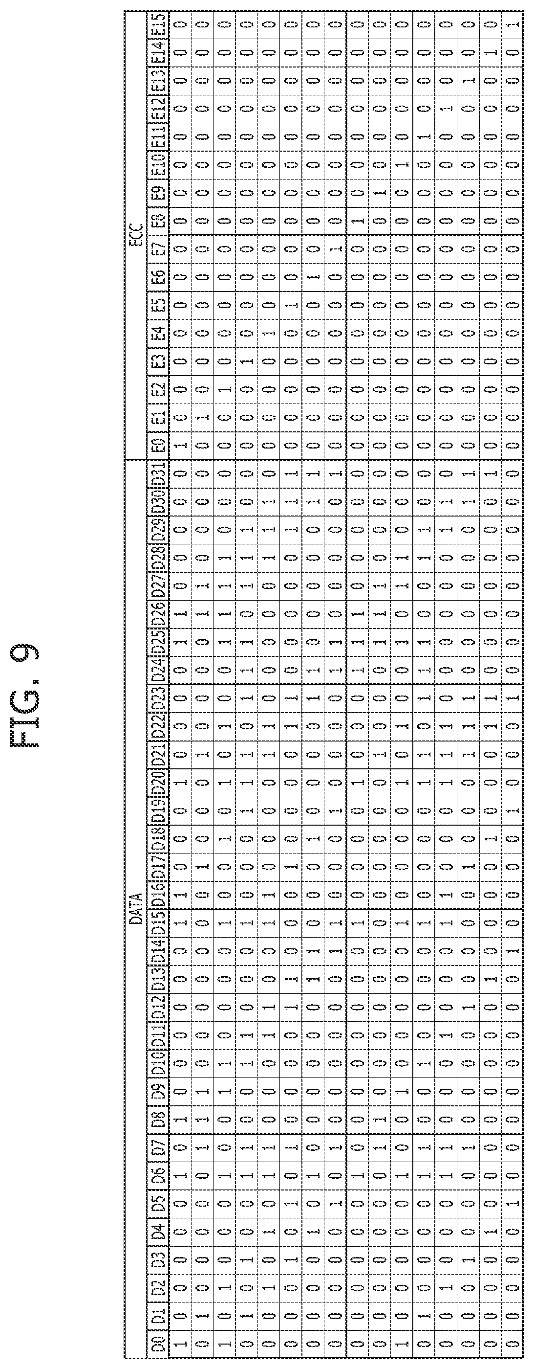Patent US12099411 Figure 9 – Error processing circuit, memory and operation method of the memory