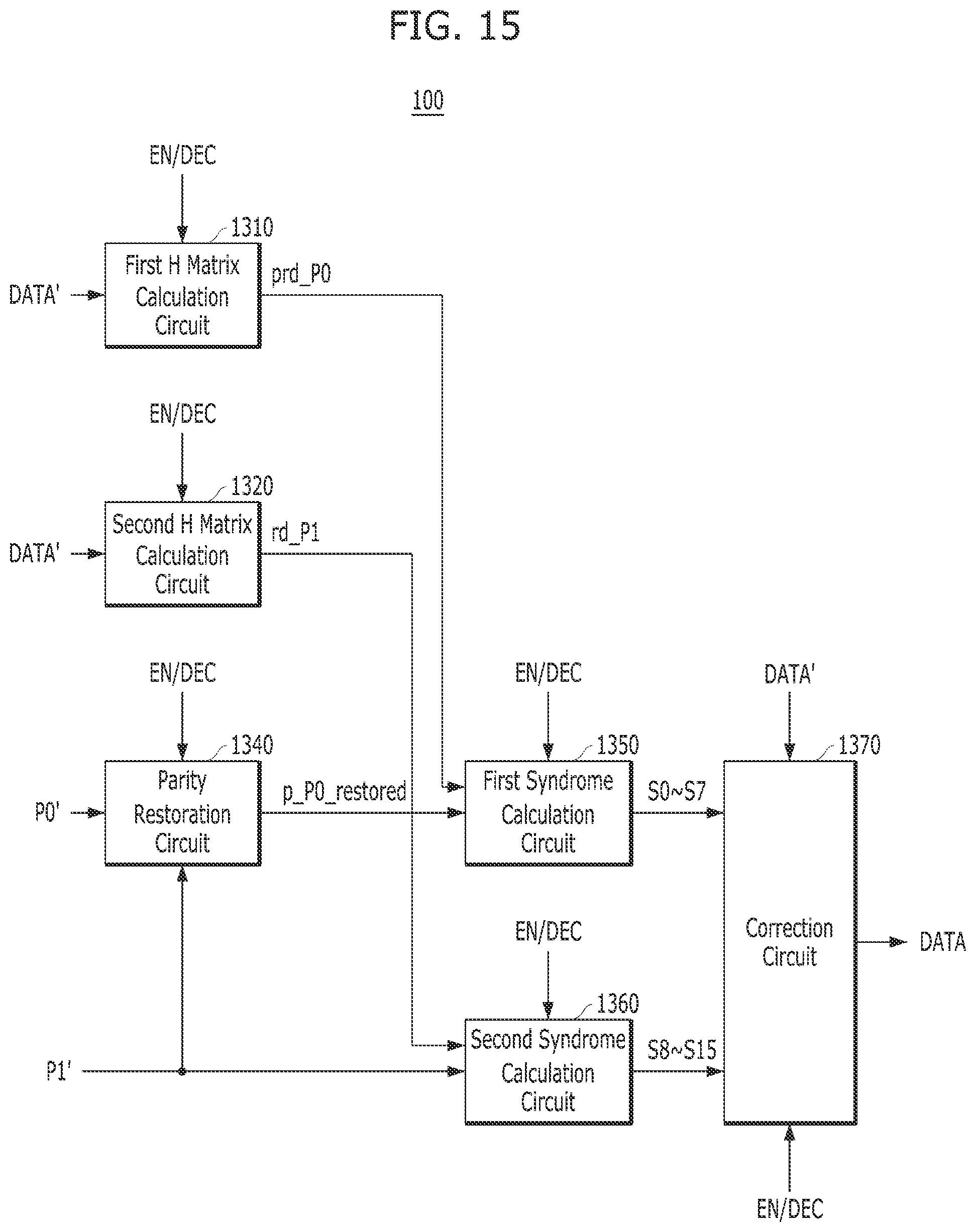 Patent US12099411 Figure 15 – Error processing circuit, memory and operation method of the memory