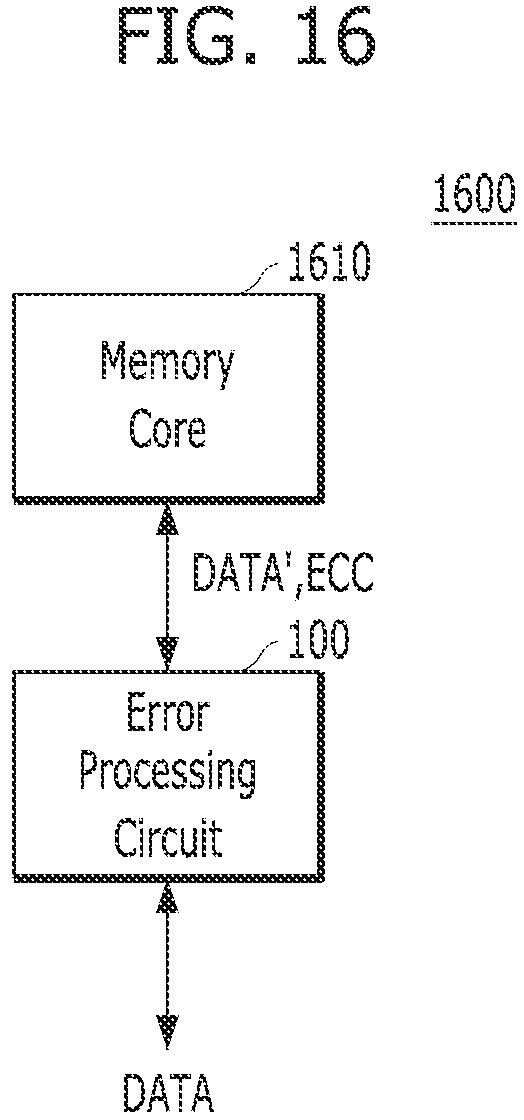 Patent US12099411 Figure 16 – Error processing circuit, memory and operation method of the memory