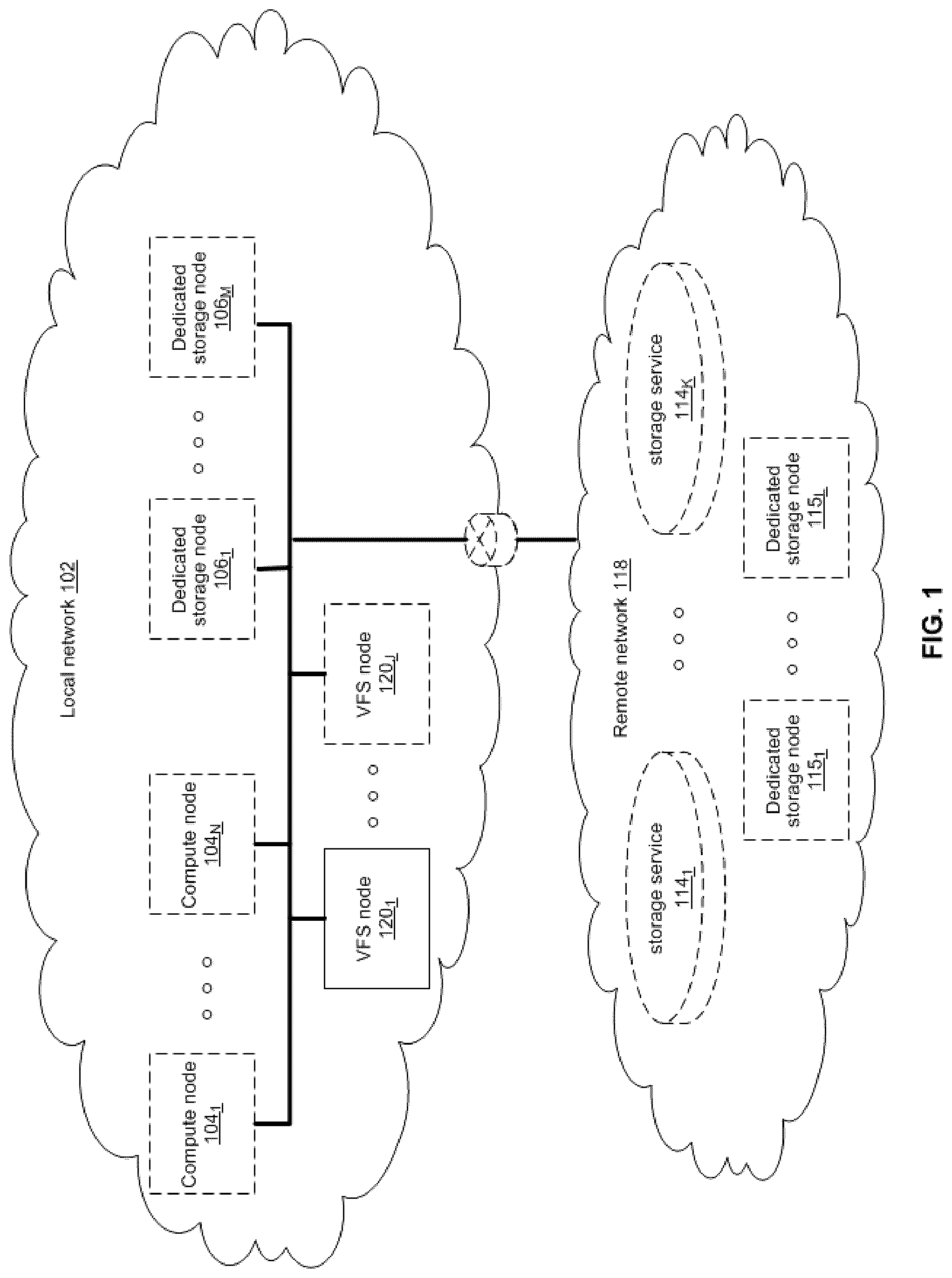 Patent US12099412 Figure 1 – Storage system spanning multiple failure domains