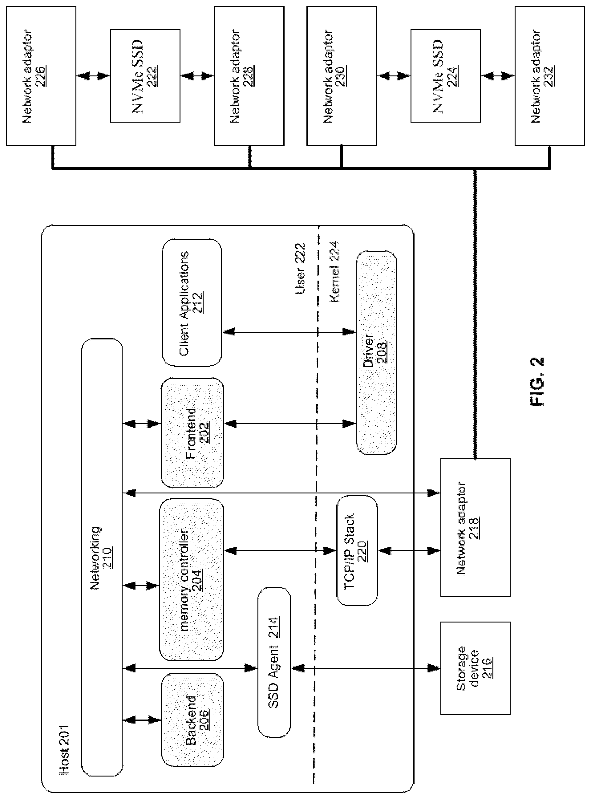 Patent US12099412 Figure 2 – Storage system spanning multiple failure domains