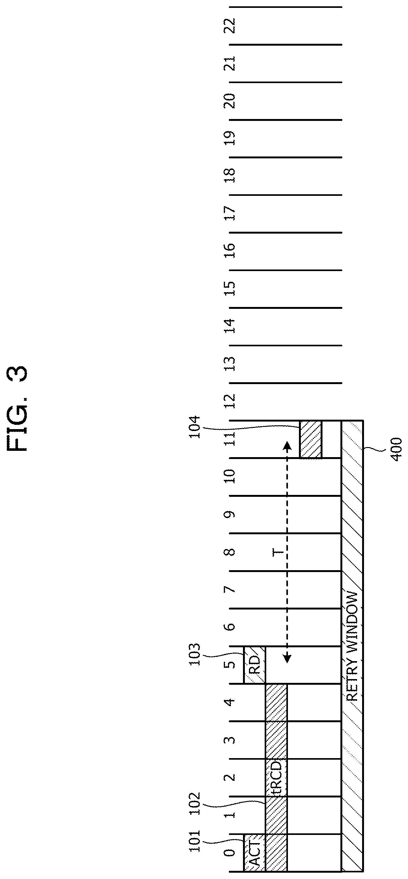 Patent US12099413 Figure 3 – Memory controller, information processing apparatus, and information processing method