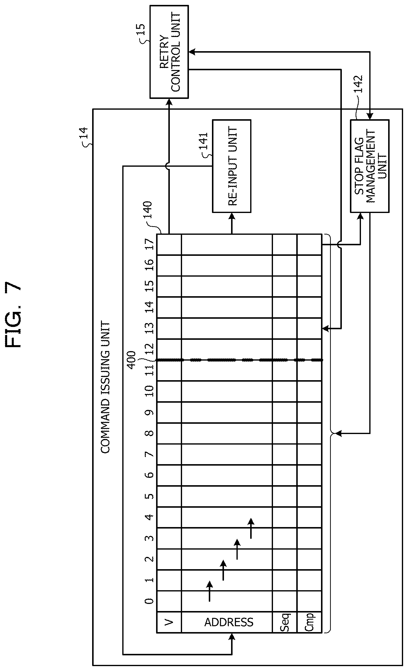 Patent US12099413 Figure 7 – Memory controller, information processing apparatus, and information processing method