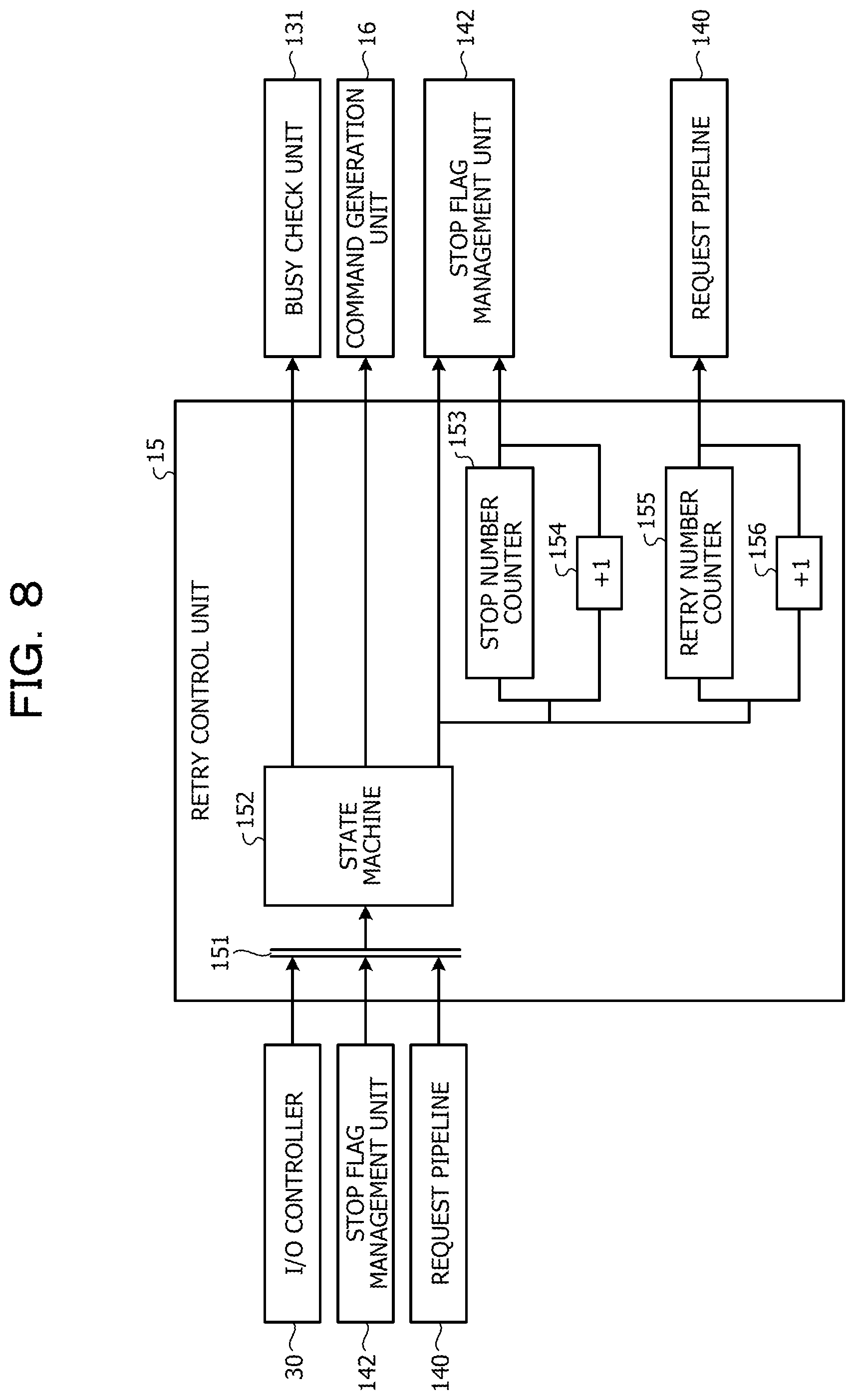 Patent US12099413 Figure 8 – Memory controller, information processing apparatus, and information processing method