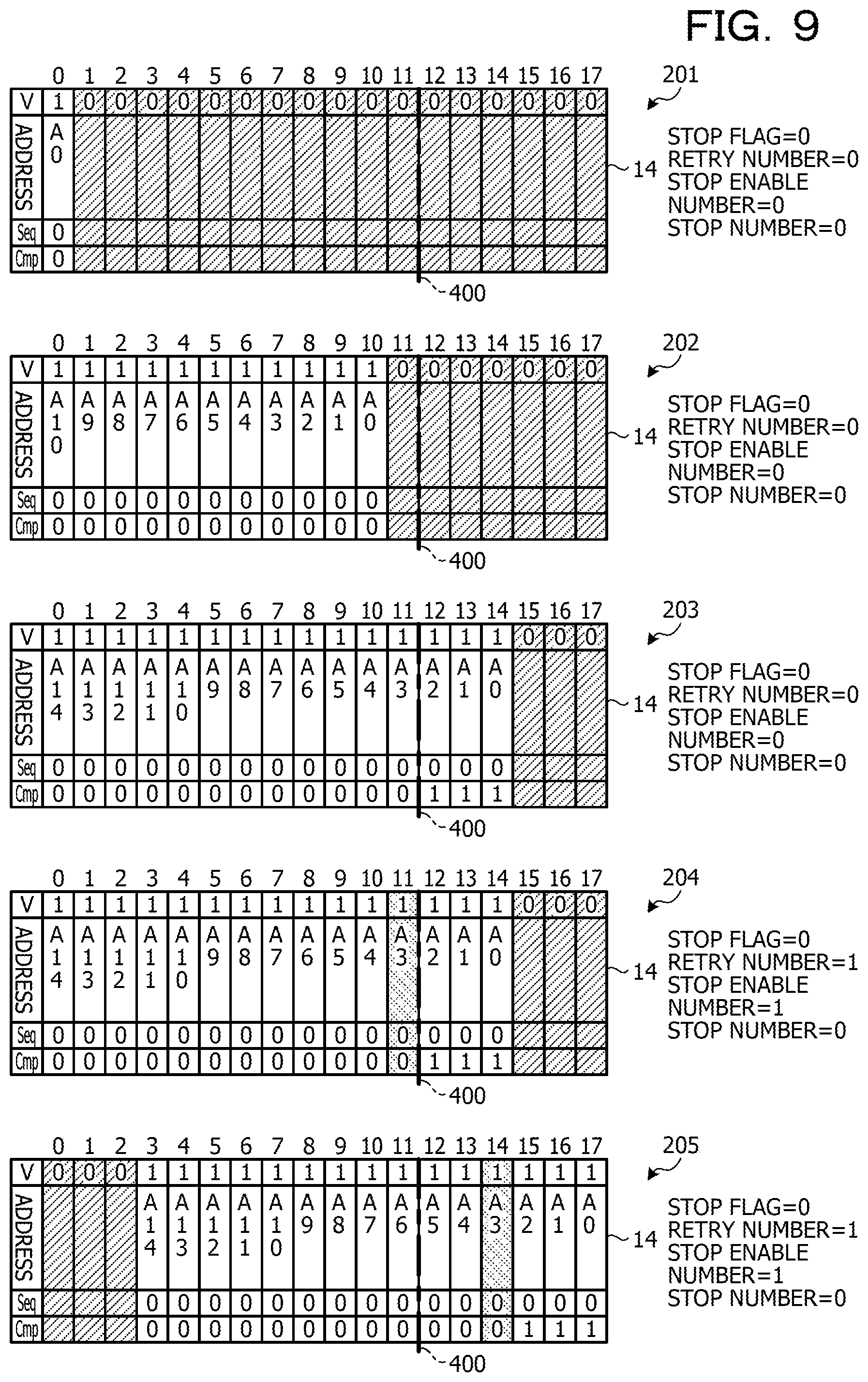 Patent US12099413 Figure 9 – Memory controller, information processing apparatus, and information processing method