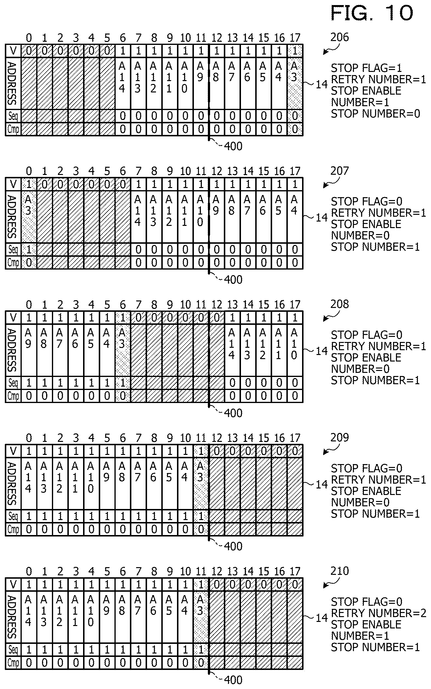 Patent US12099413 Figure 10 – Memory controller, information processing apparatus, and information processing method