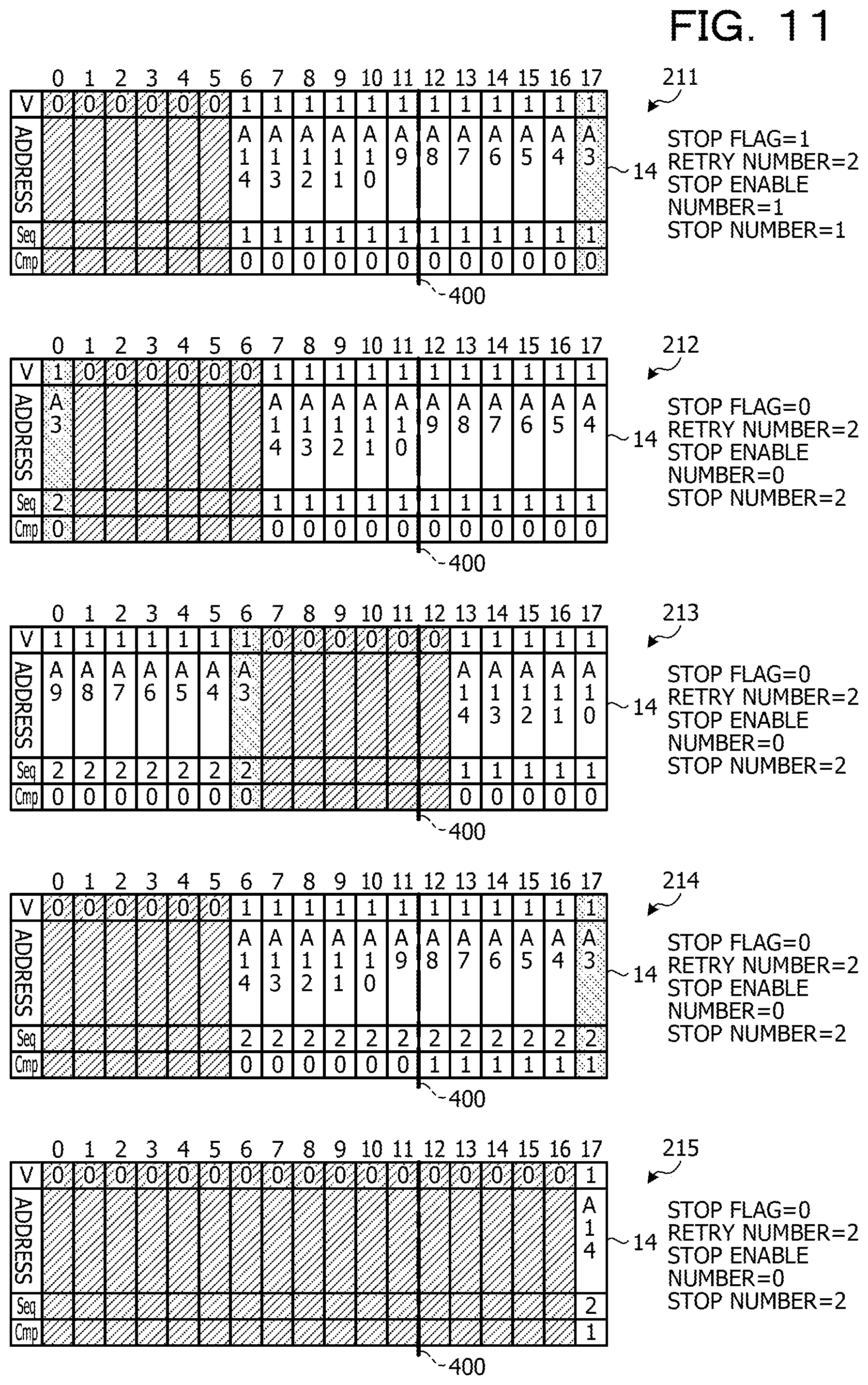 Patent US12099413 Figure 11 – Memory controller, information processing apparatus, and information processing method