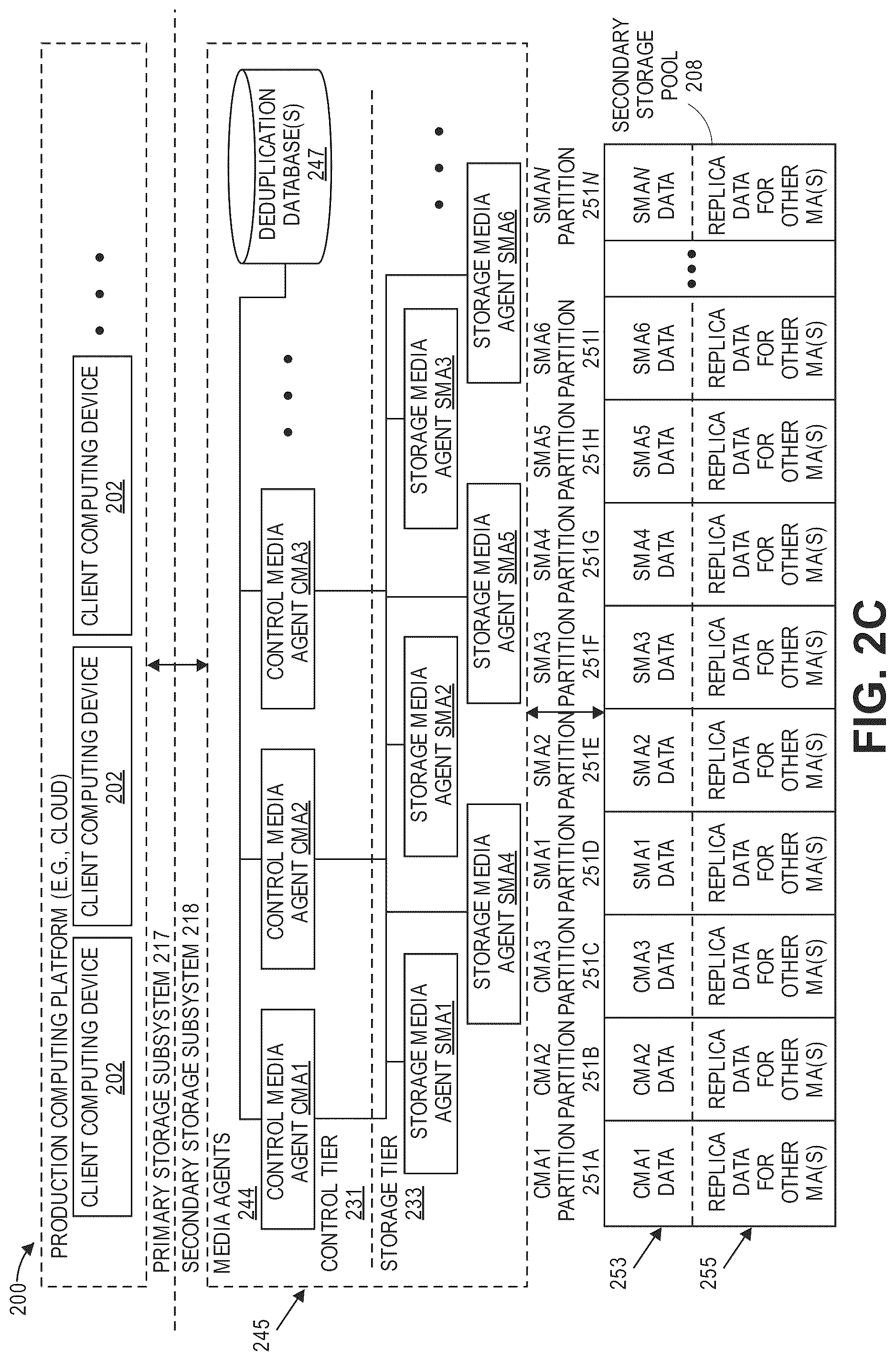 Patent US12099414 Figure 10 – Backup index generation process