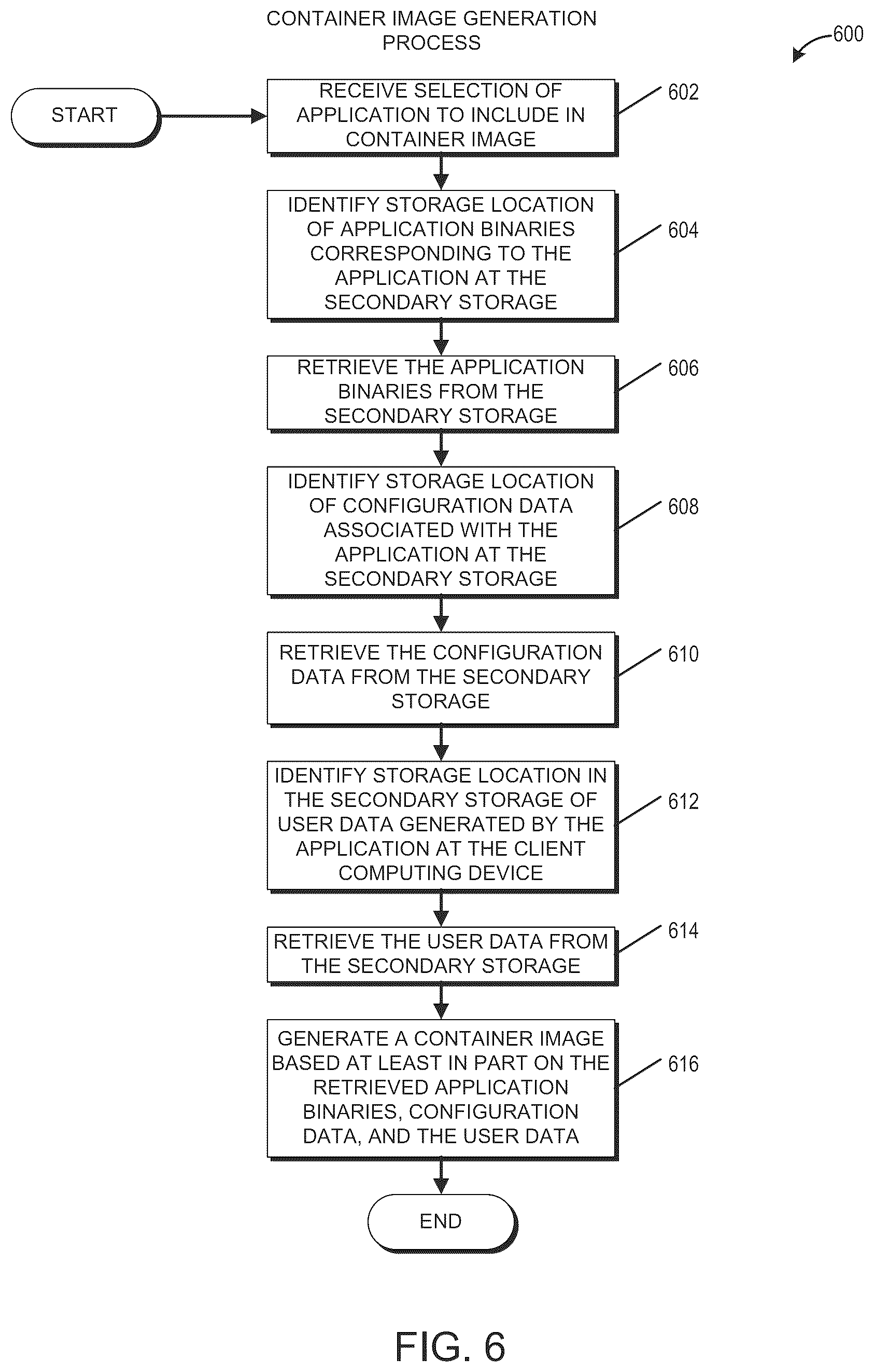 Patent US12099414 Figure 14 – Backup index generation process