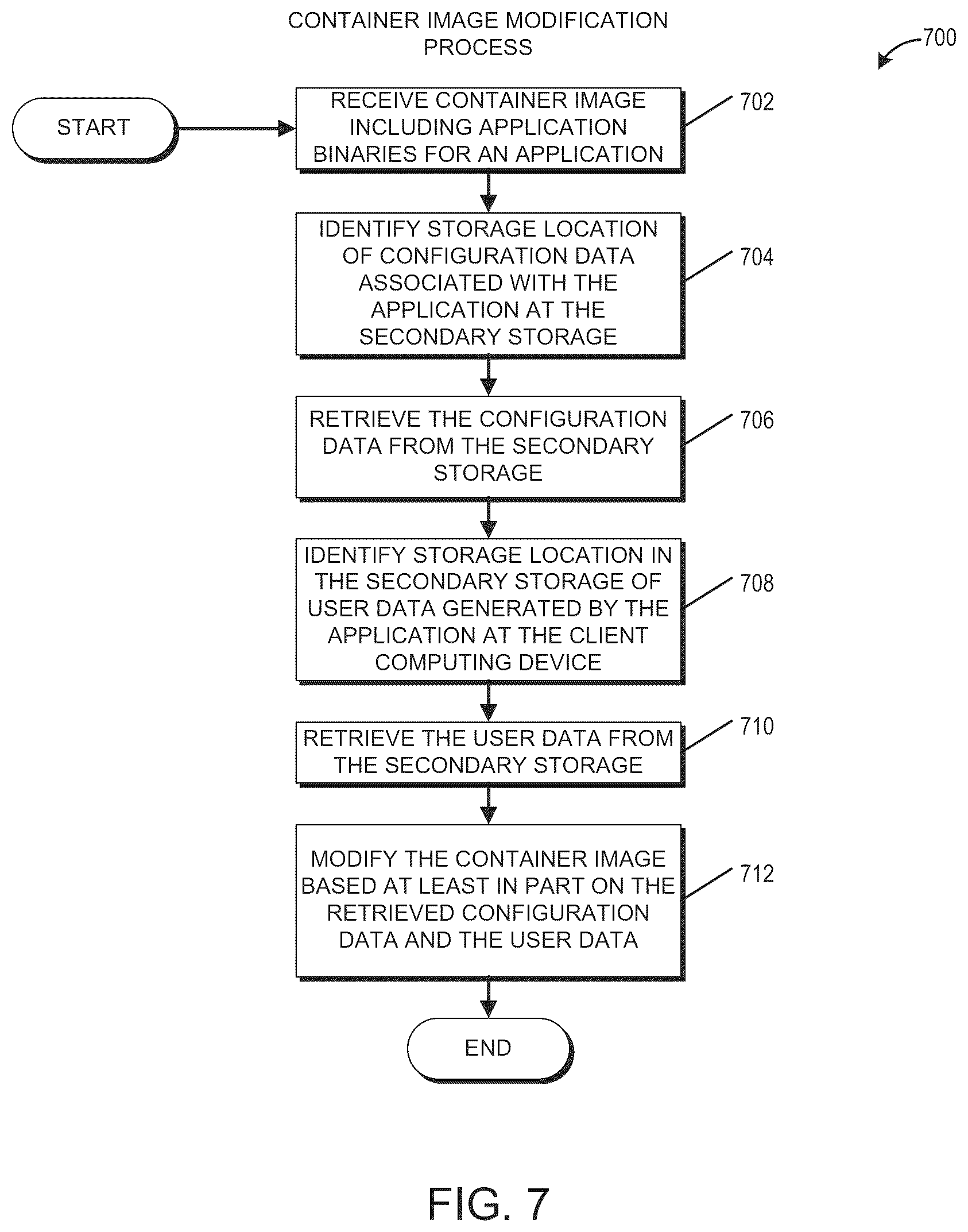 Patent US12099414 Figure 15 – Backup index generation process