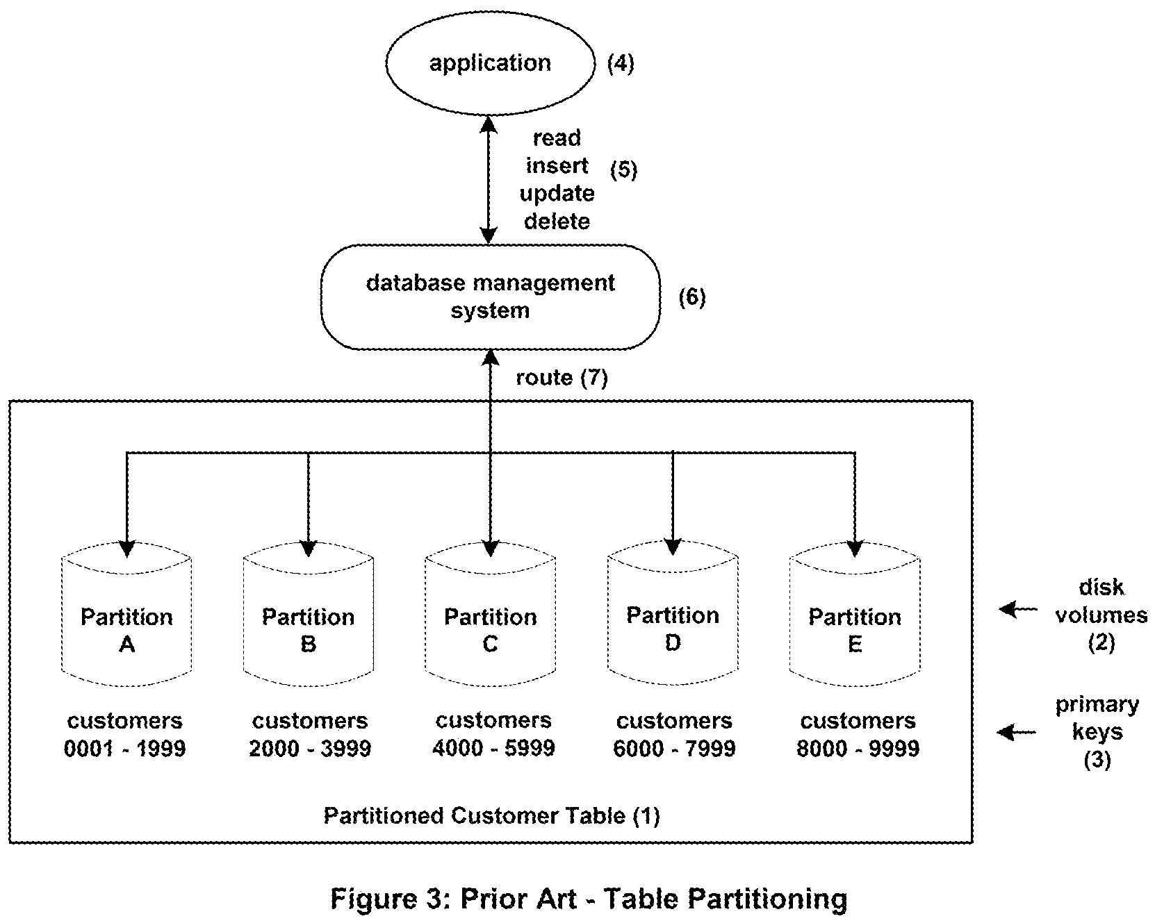 Patent US12099416 Figure 2 – Apparatus for resolving automatic transaction facility (ATF) failures