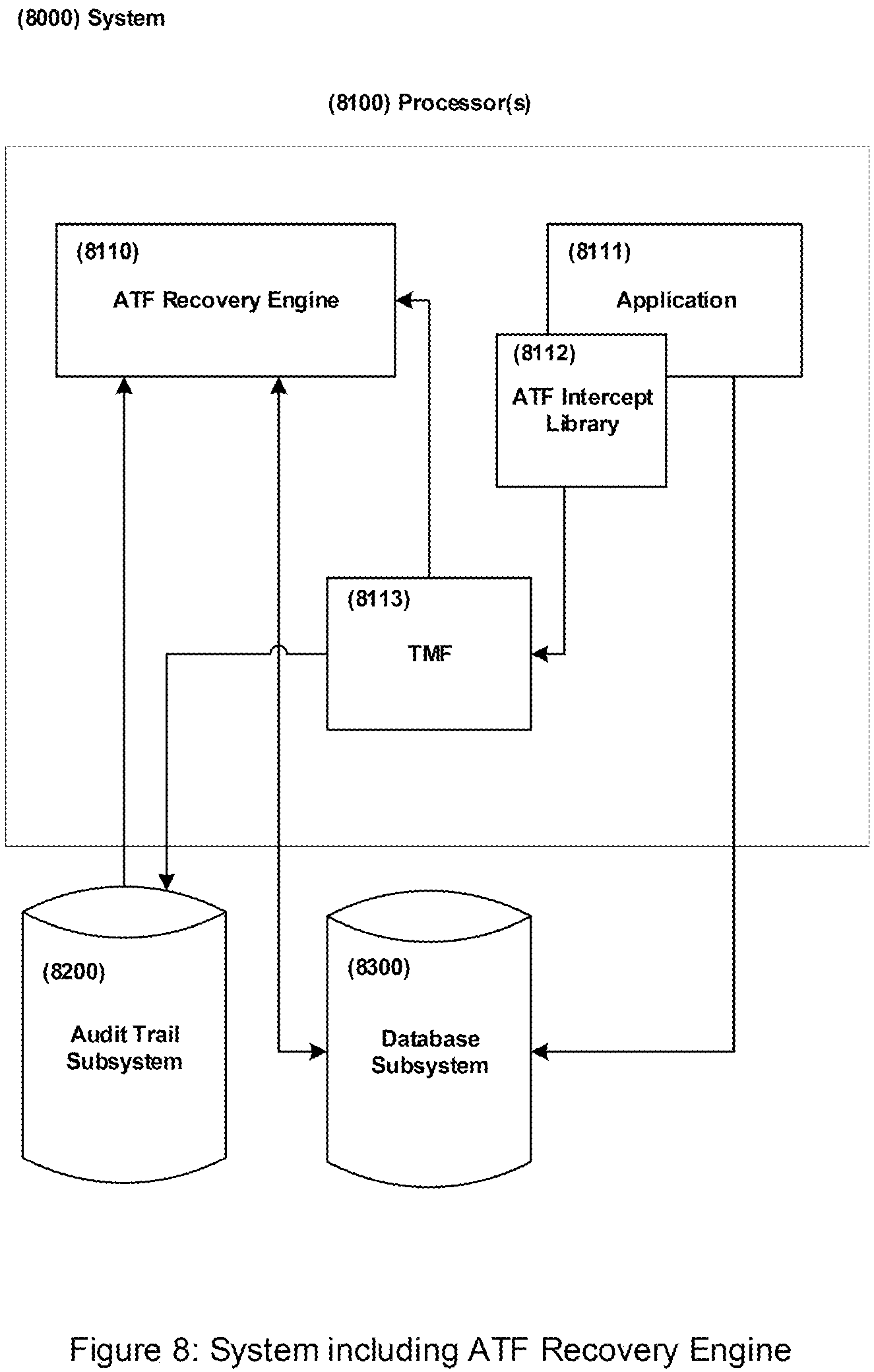 Patent US12099416 Figure 7 – Apparatus for resolving automatic transaction facility (ATF) failures