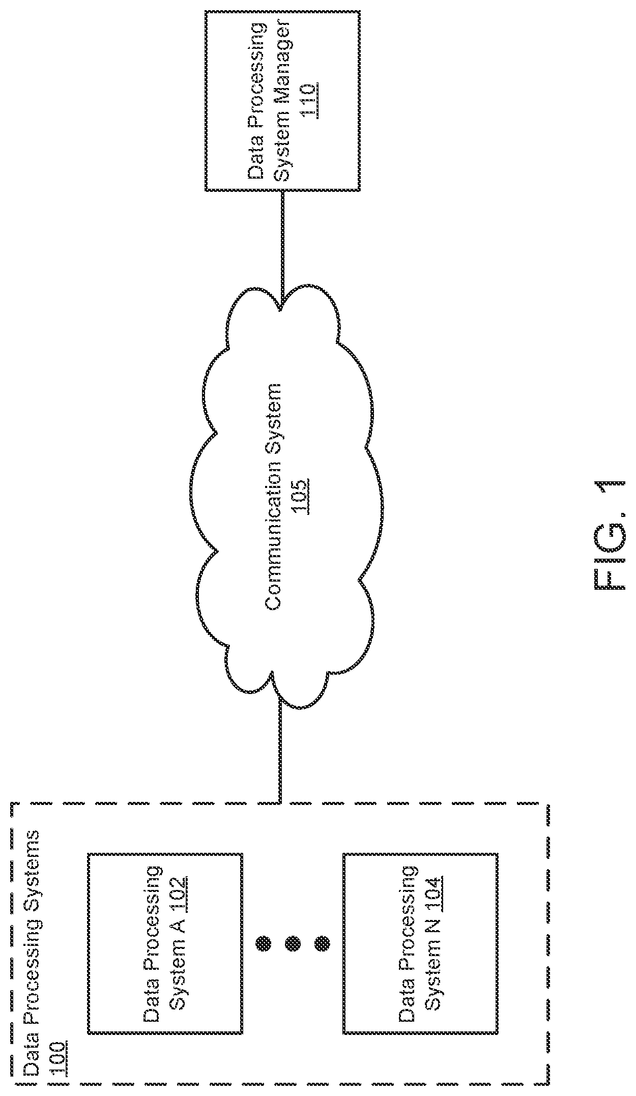 Patent US12099417 Figure 1 – System and method for detecting deviation of component life expectancy against mean time to first failure