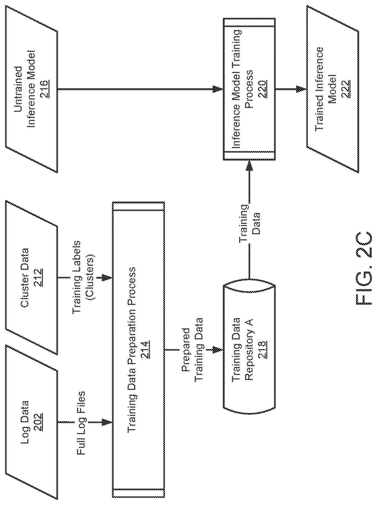 Patent US12099417 Figure 4 – System and method for detecting deviation of component life expectancy against mean time to first failure