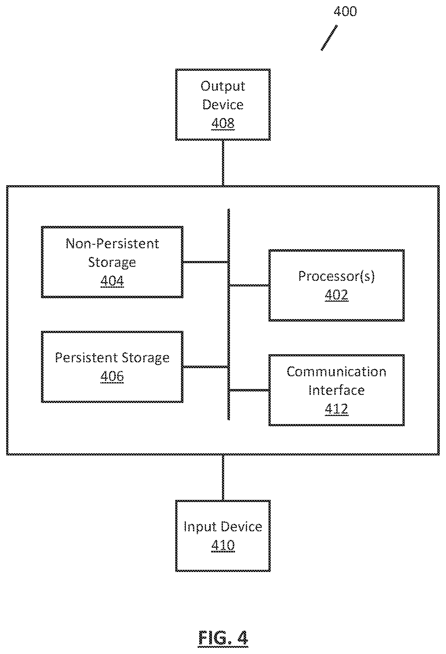 Patent US12099418 Figure 9 – Predictive optimal queue length management for backup sessions using distributed proxies