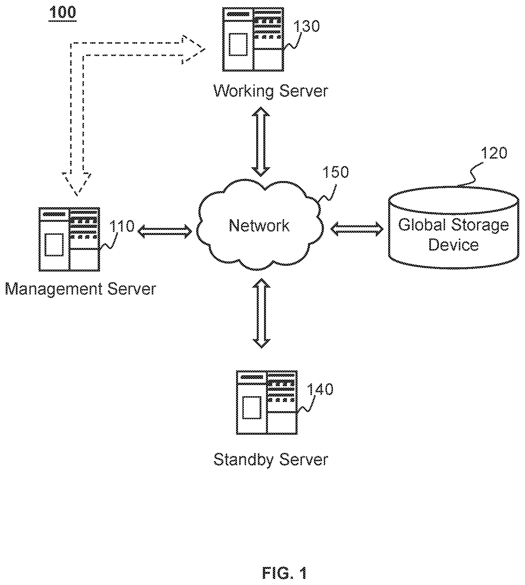 Patent US12099419 Figure 1 – Systems and methods for system recovery