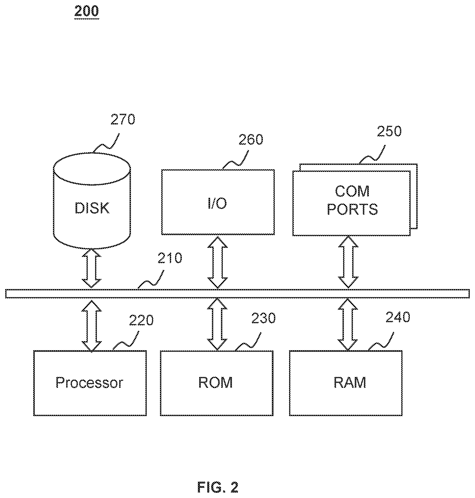 Patent US12099419 Figure 2 – Systems and methods for system recovery