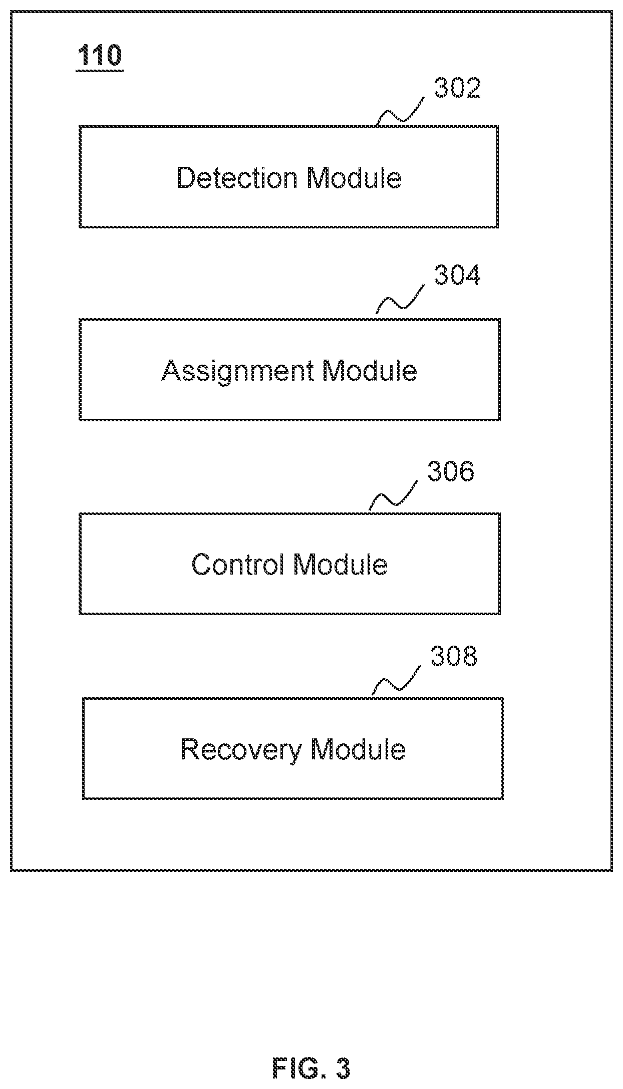 Patent US12099419 Figure 3 – Systems and methods for system recovery