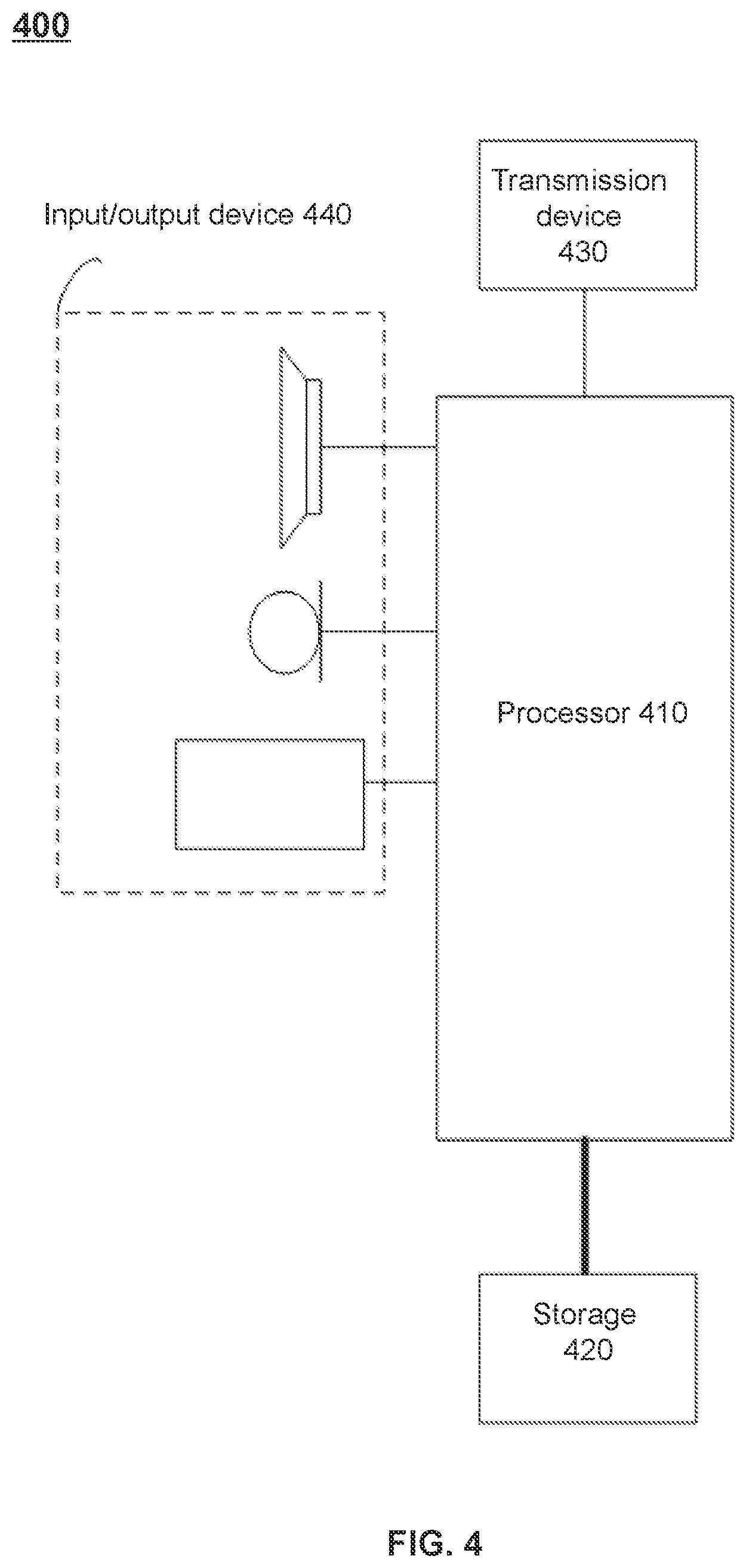 Patent US12099419 Figure 4 – Systems and methods for system recovery