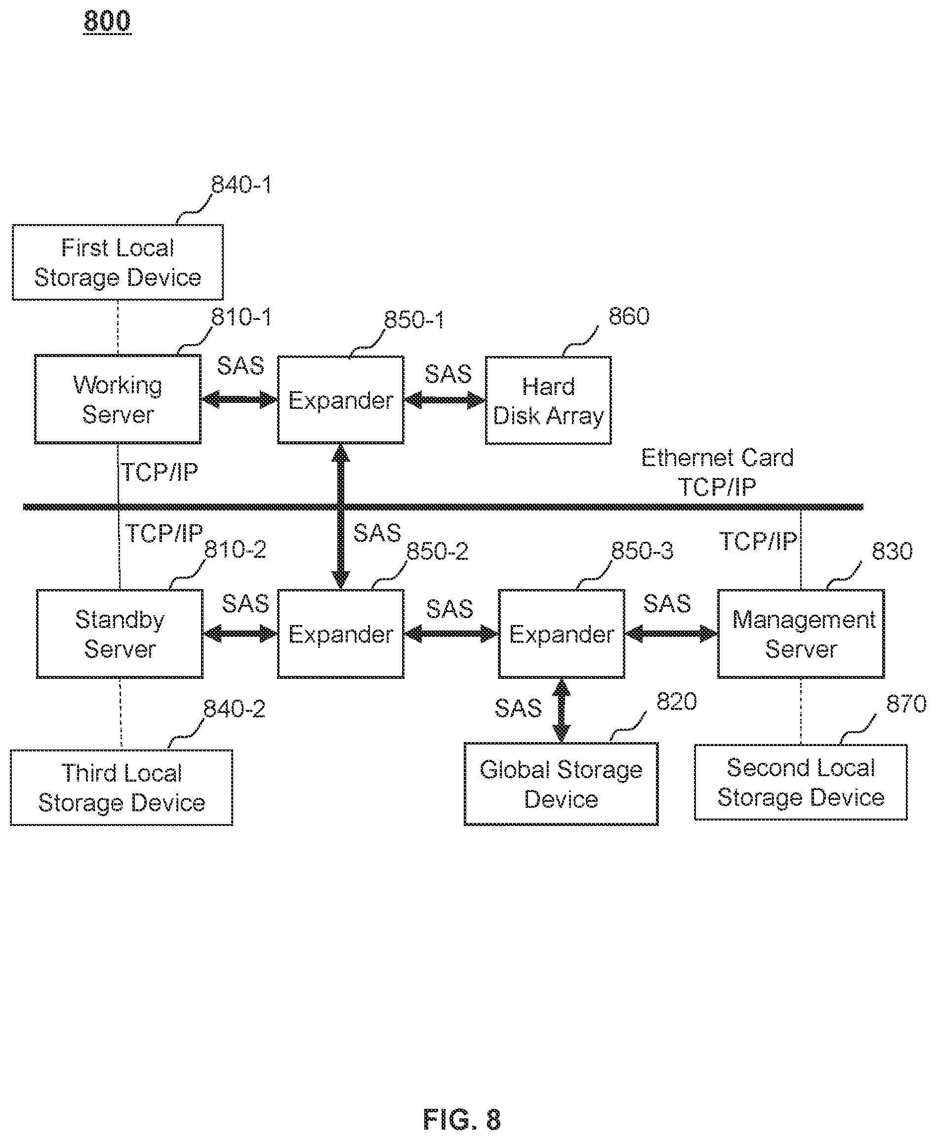 Patent US12099419 Figure 8 – Systems and methods for system recovery
