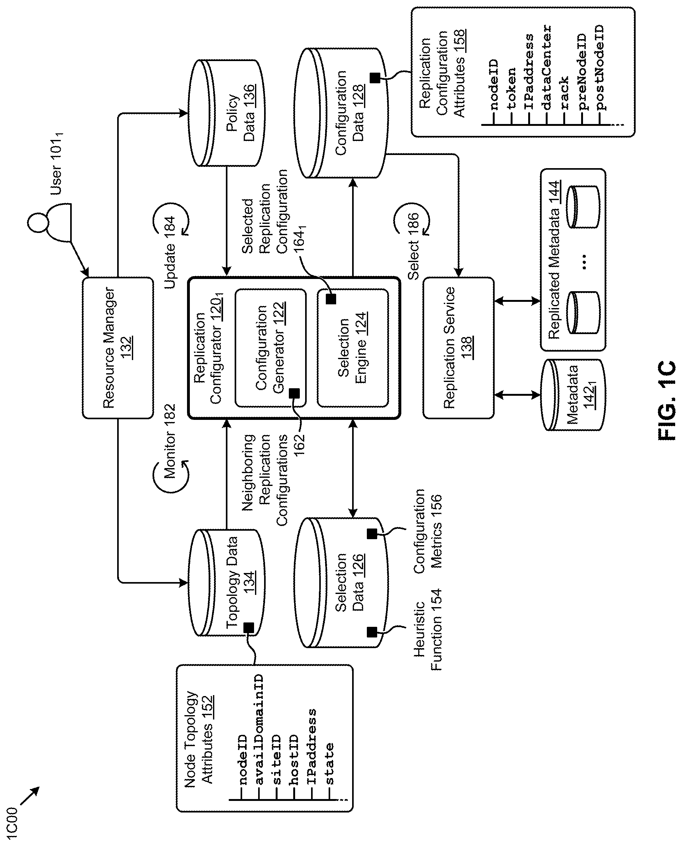 Patent US12099421 Figure 3 – Implementing availability domain aware replication policies