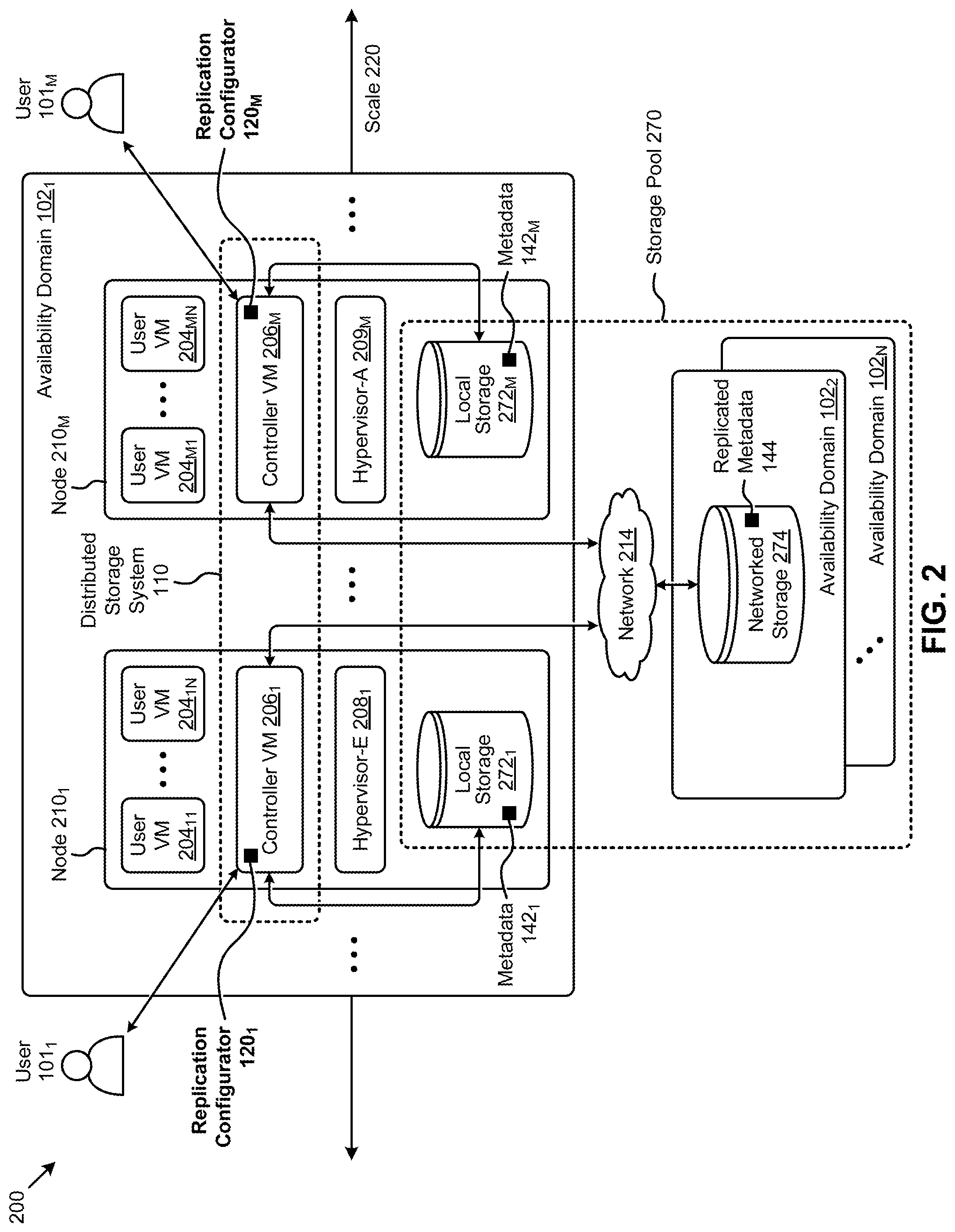 Patent US12099421 Figure 4 – Implementing availability domain aware replication policies
