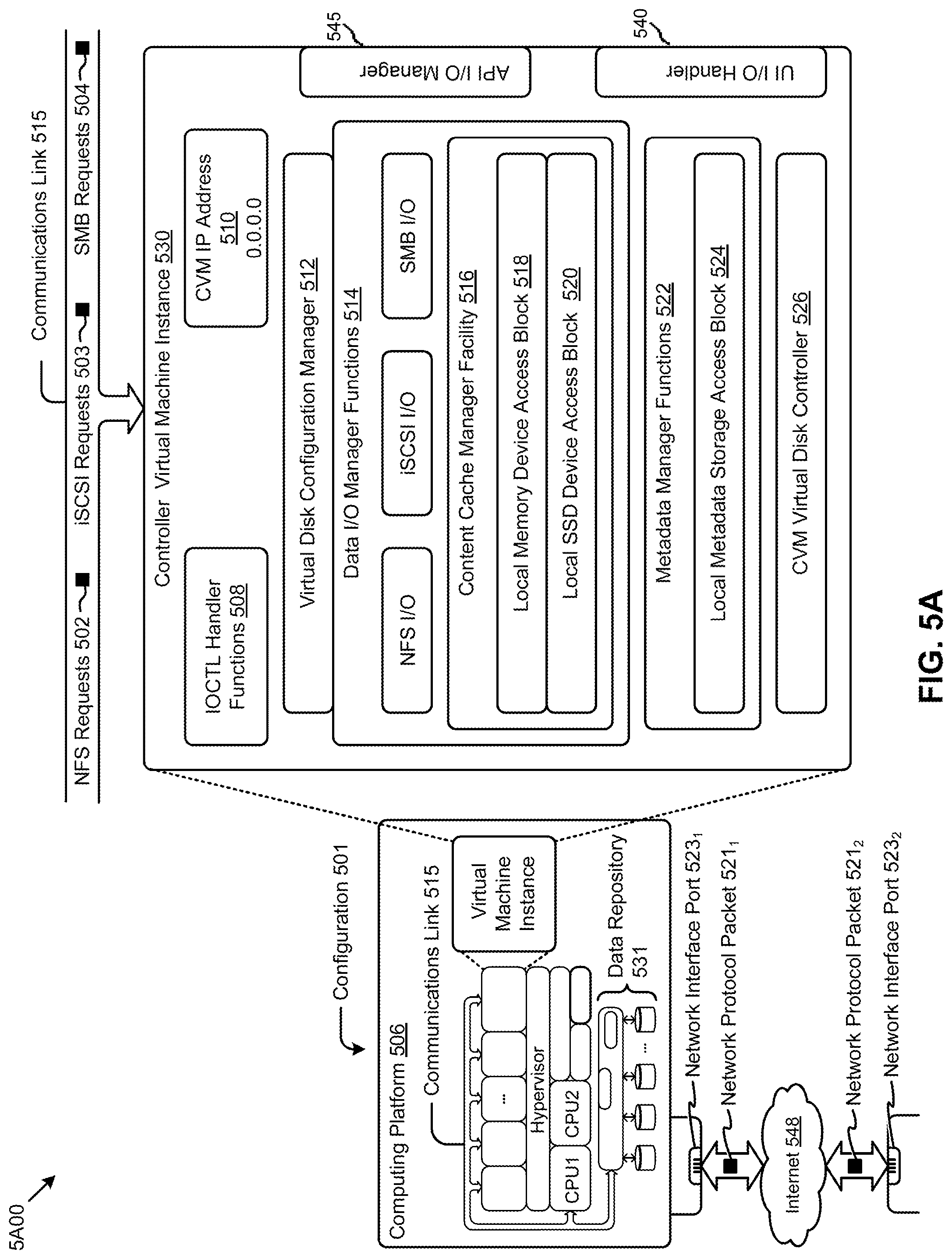 Patent US12099421 Figure 9 – Implementing availability domain aware replication policies