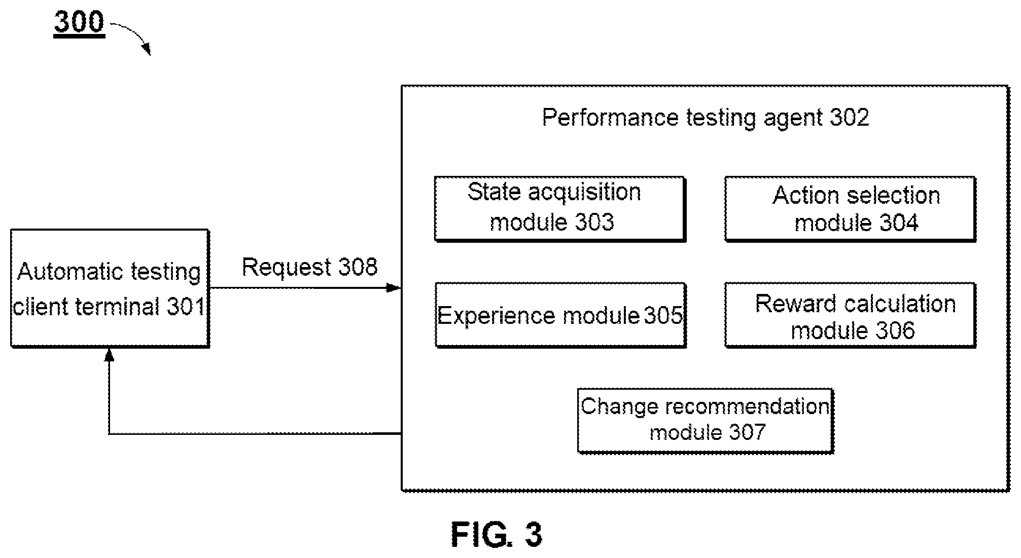 Patent US12099422 Figure 3 – Method and electronic device for storage testing