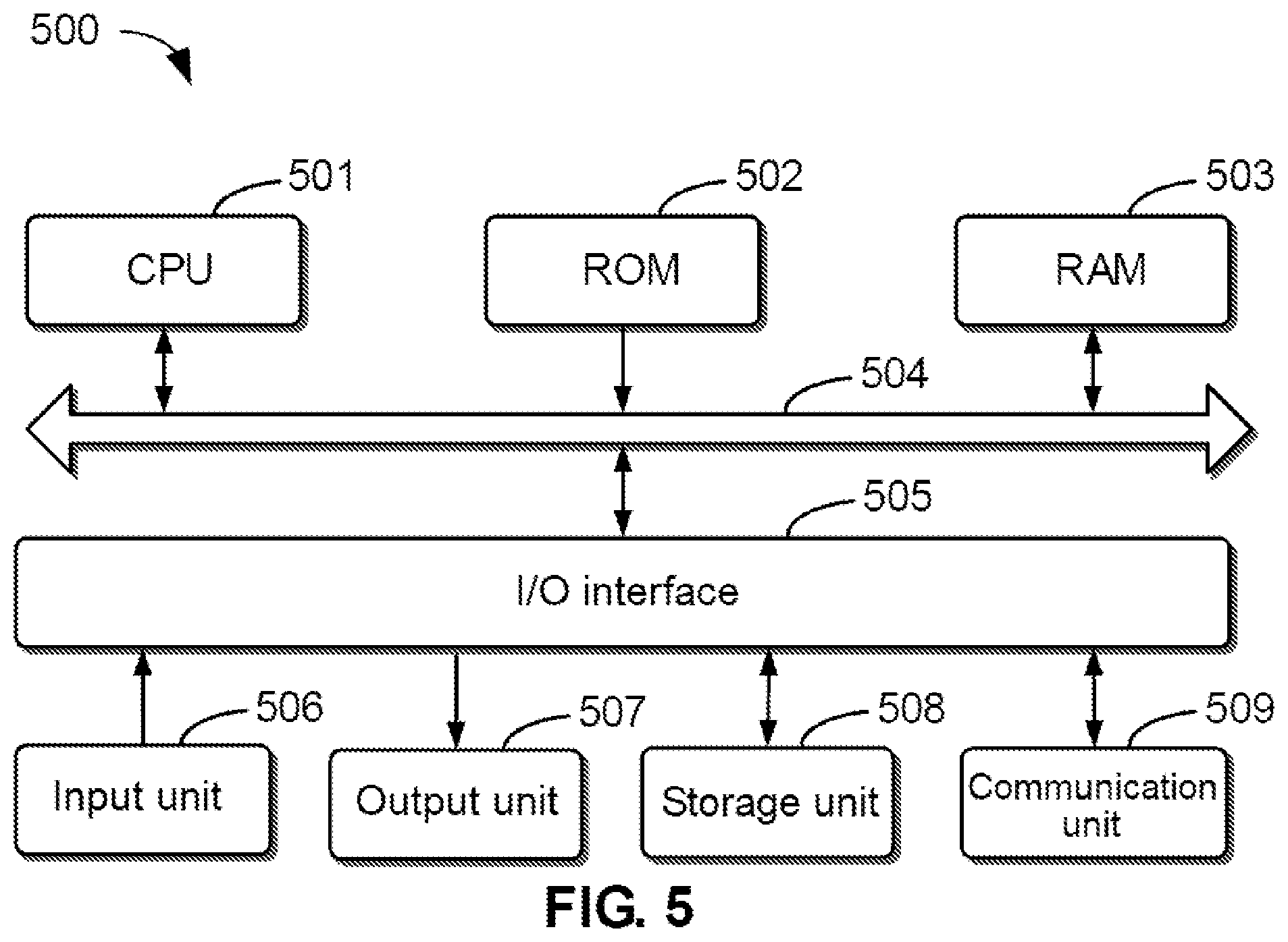 Patent US12099422 Figure 5 – Method and electronic device for storage testing