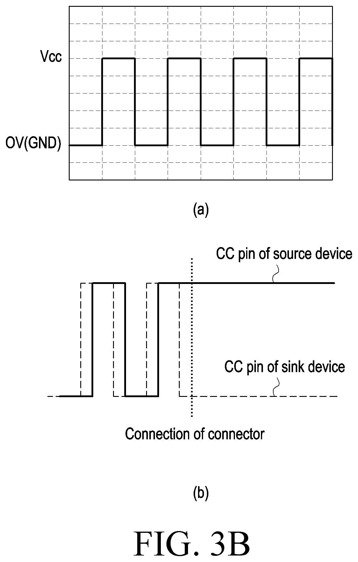 Patent US12099423 Figure 4 – Method for preventing malfunction of connector and electronic device having connector