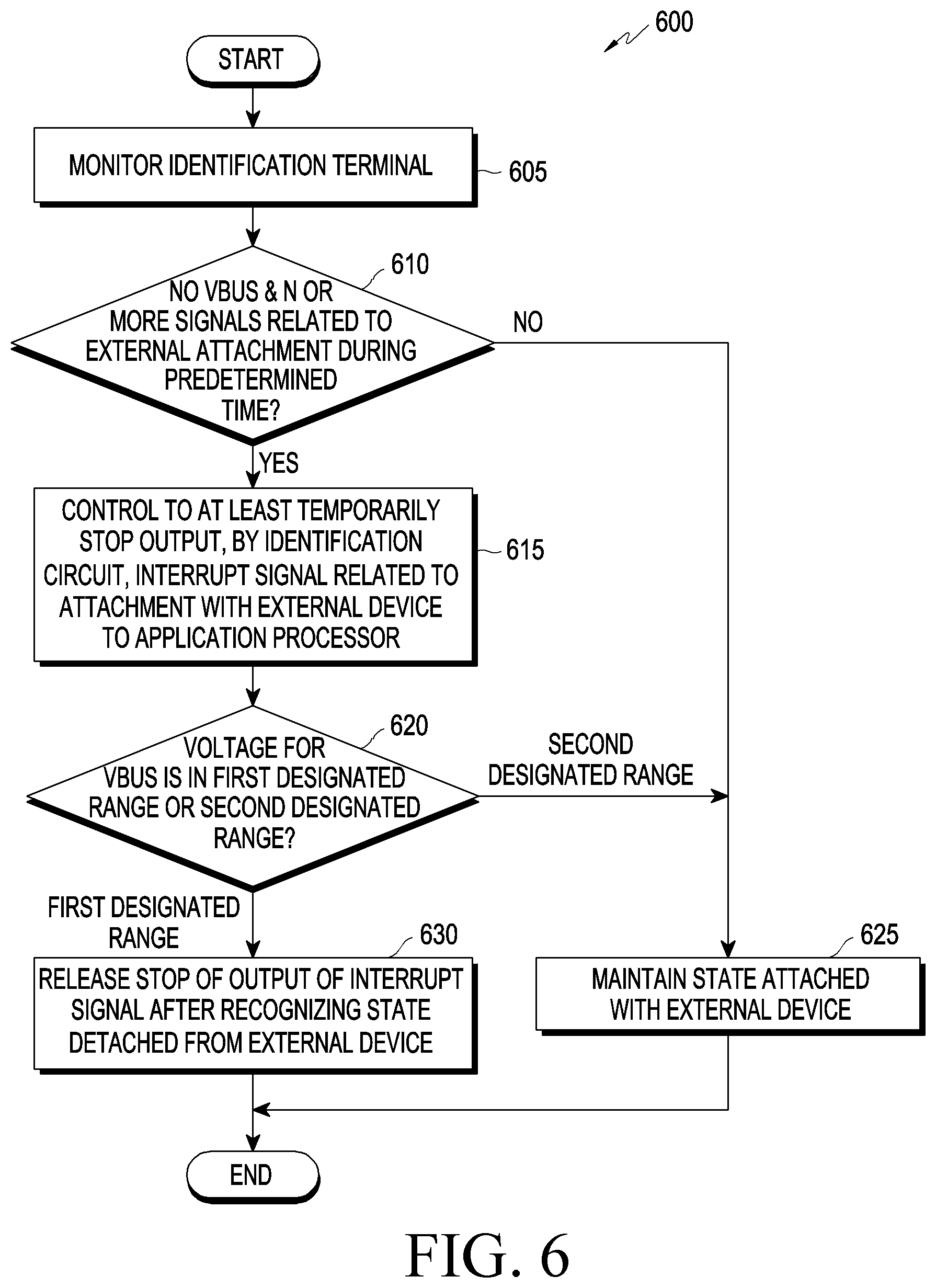 Patent US12099423 Figure 7 – Method for preventing malfunction of connector and electronic device having connector