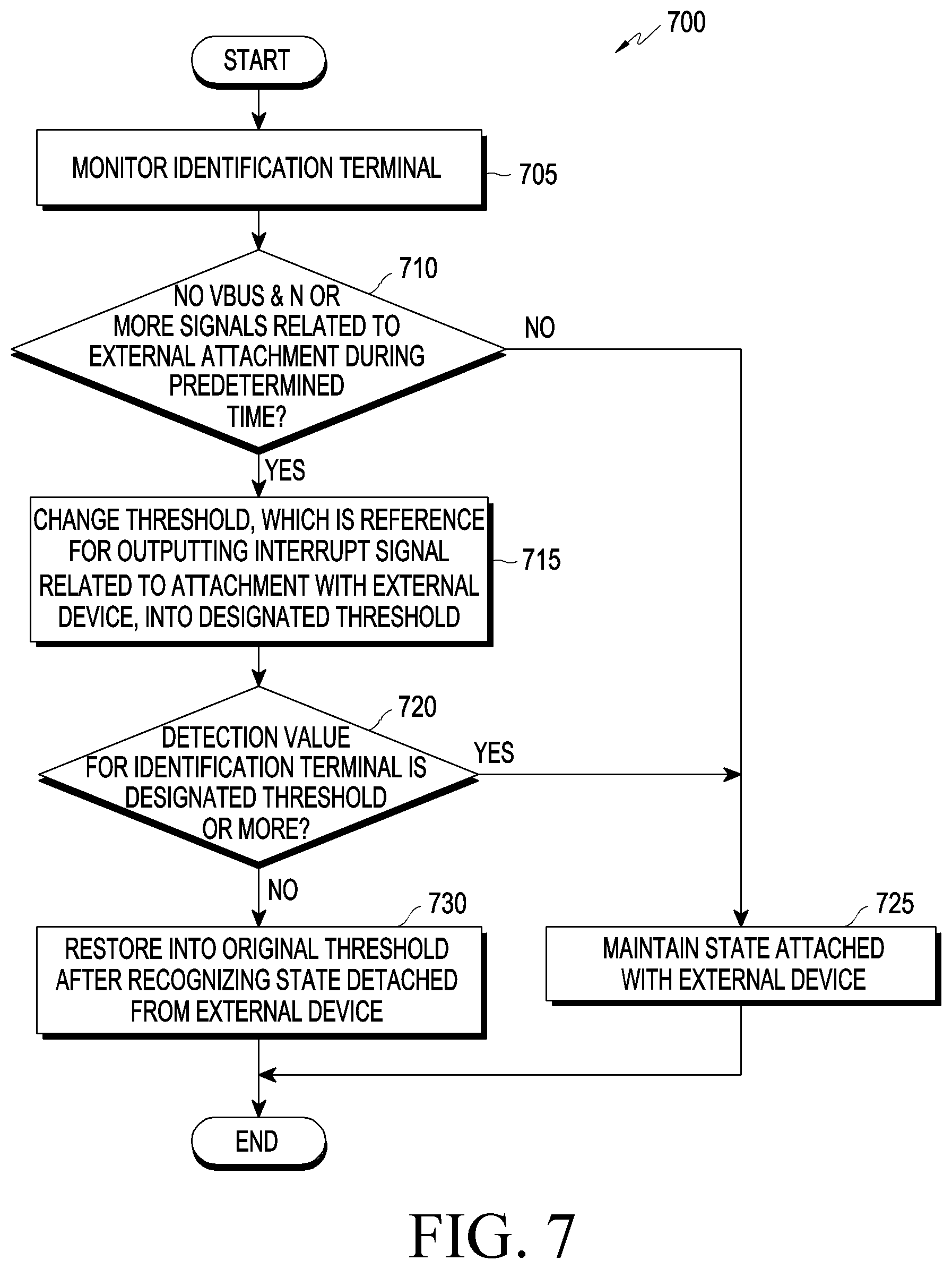 Patent US12099423 Figure 8 – Method for preventing malfunction of connector and electronic device having connector