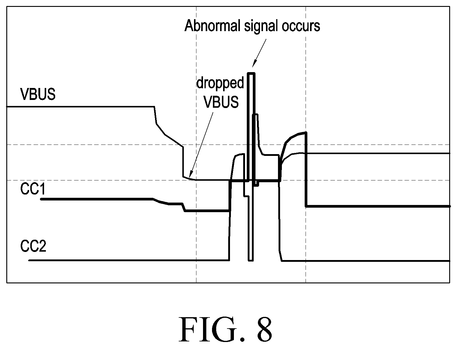 Patent US12099423 Figure 9 – Method for preventing malfunction of connector and electronic device having connector