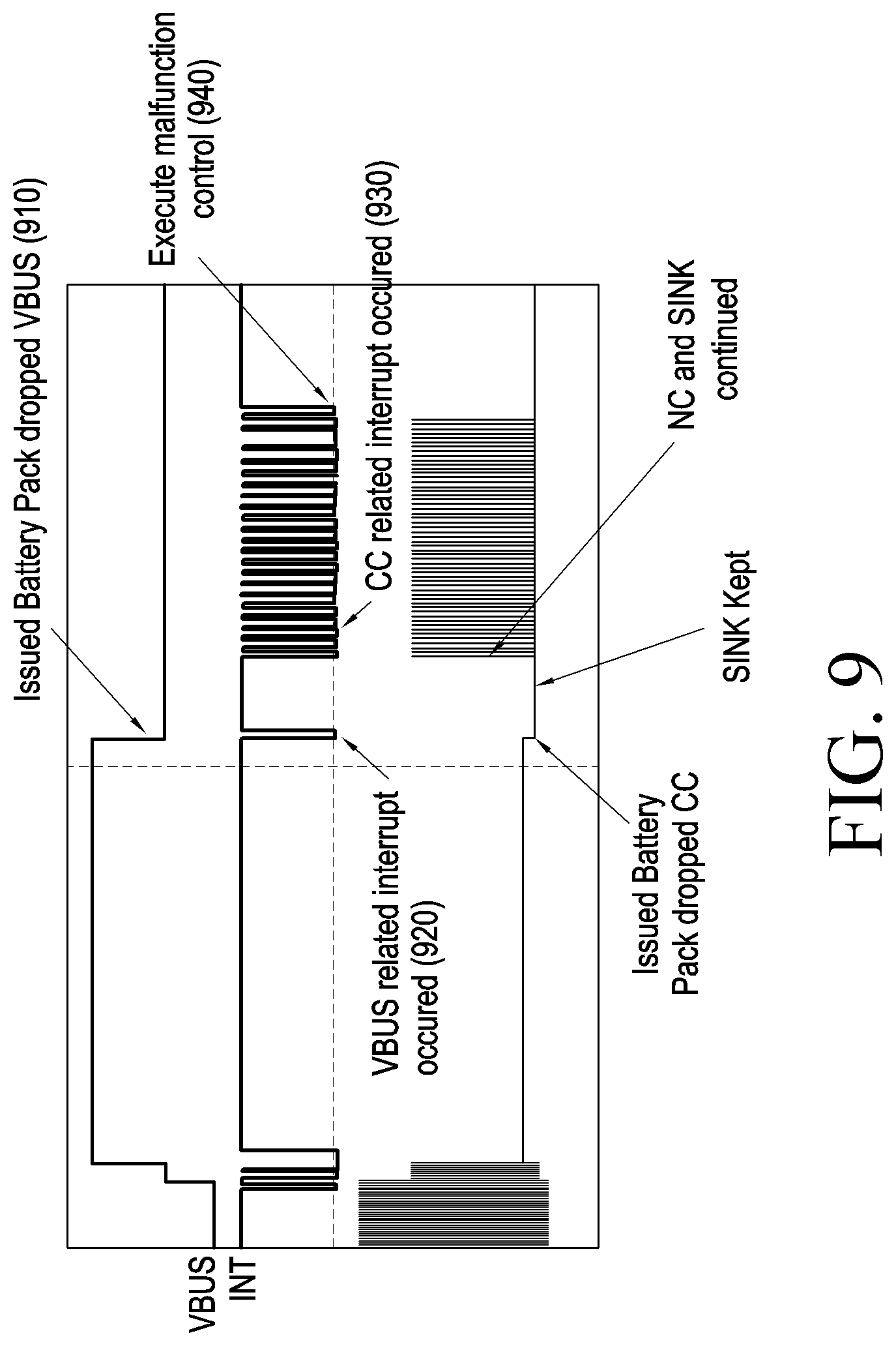Patent US12099423 Figure 10 – Method for preventing malfunction of connector and electronic device having connector