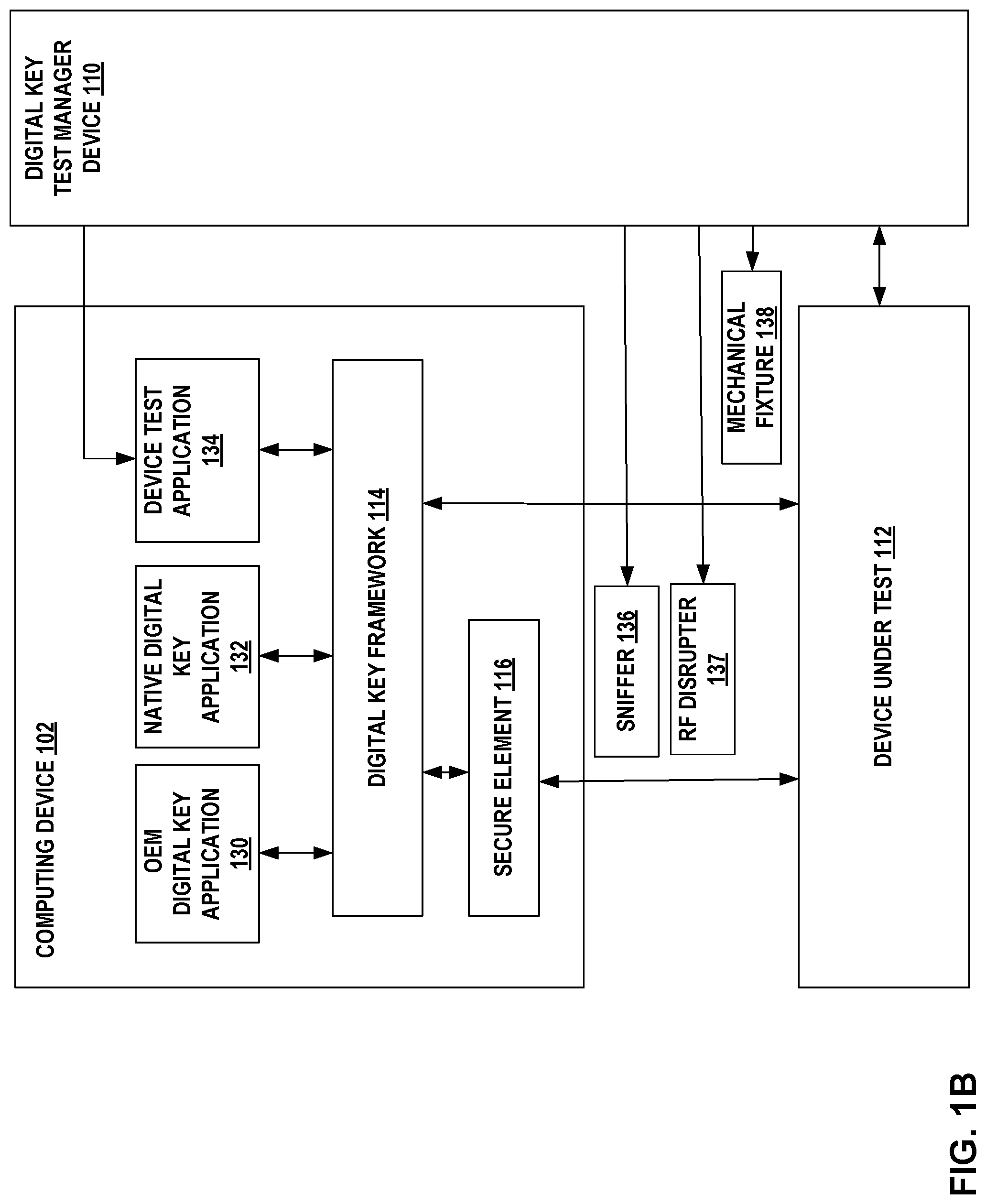 Patent US12099425 Figure 2 – Automated testing of digital keys for vehicles