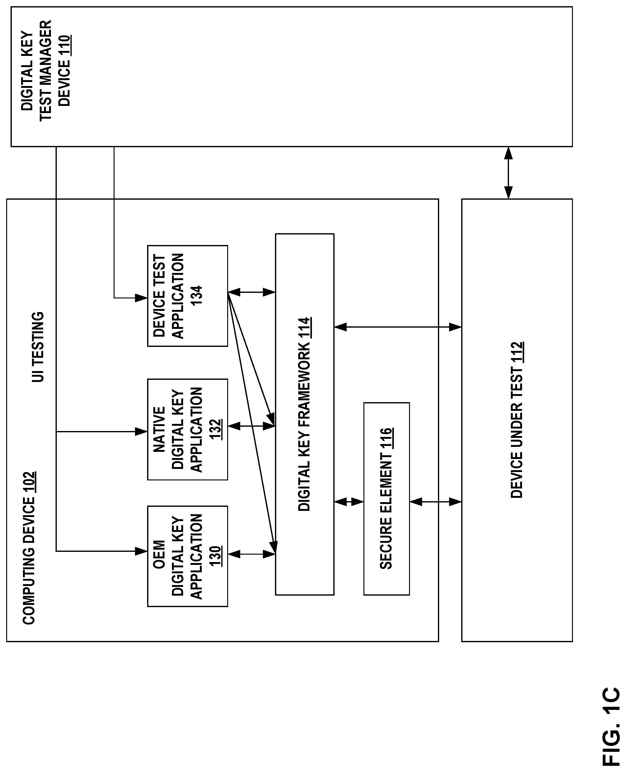 Patent US12099425 Figure 3 – Automated testing of digital keys for vehicles